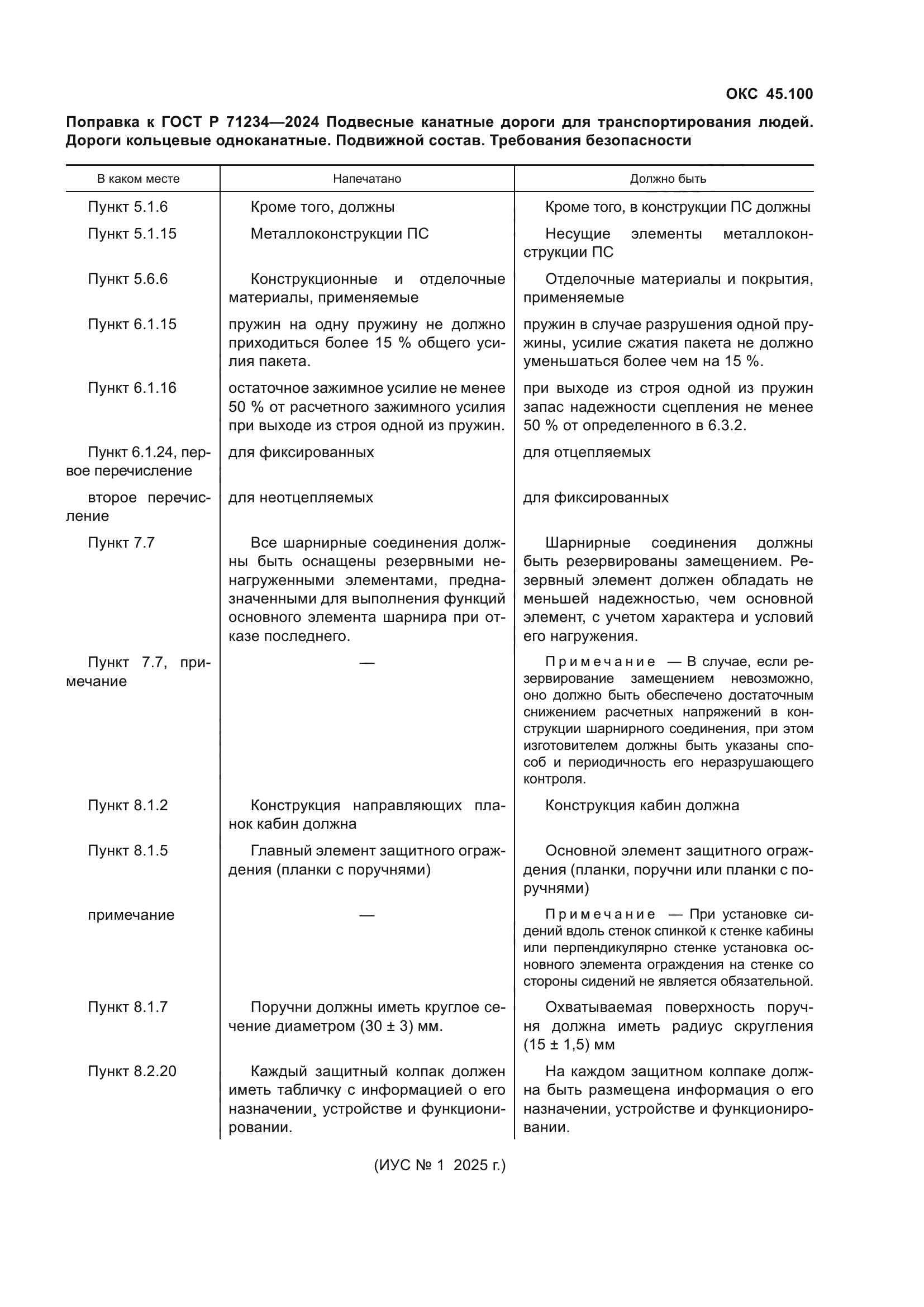 ГОСТ Р 71234-2024