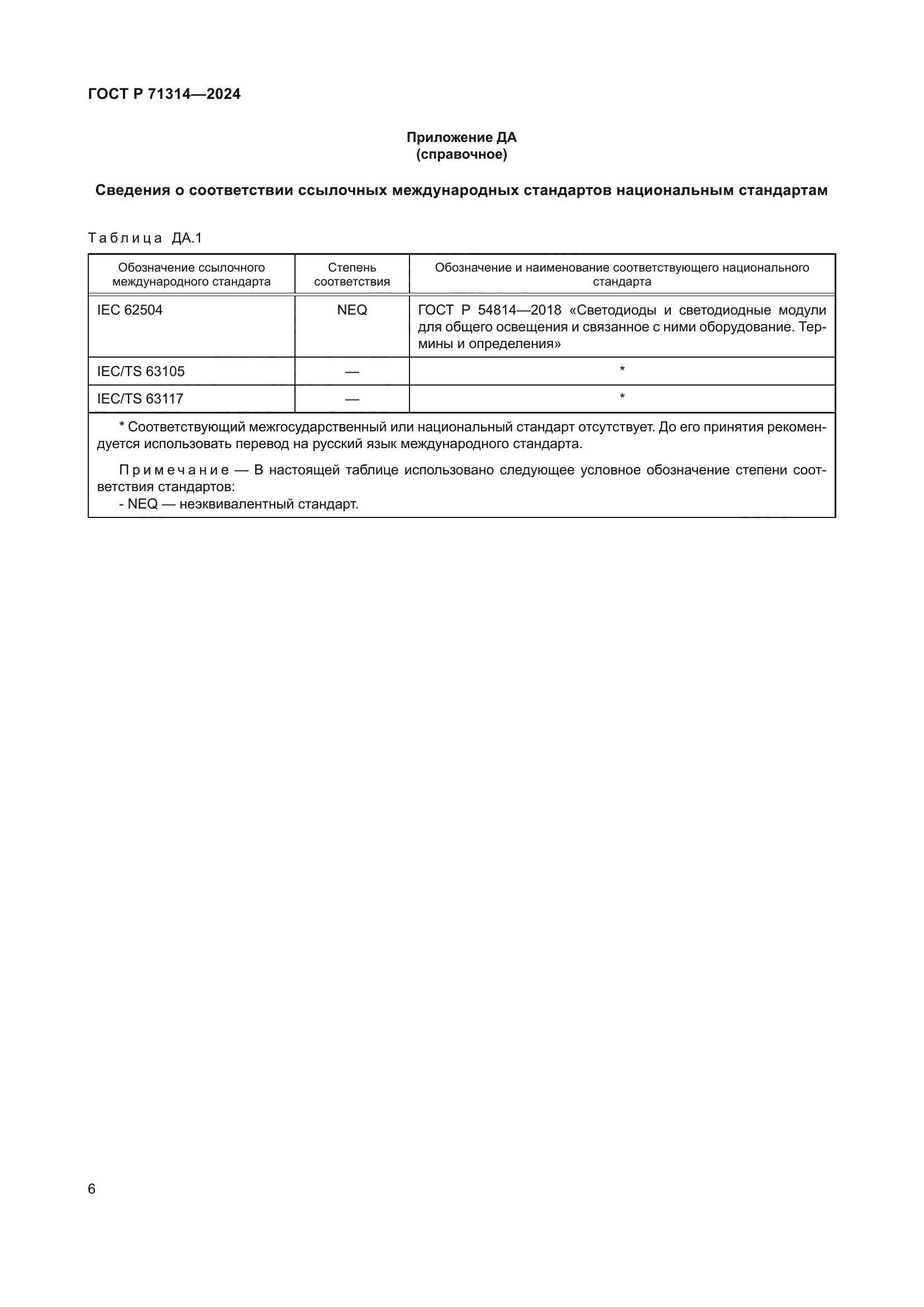 ГОСТ Р 71314-2024