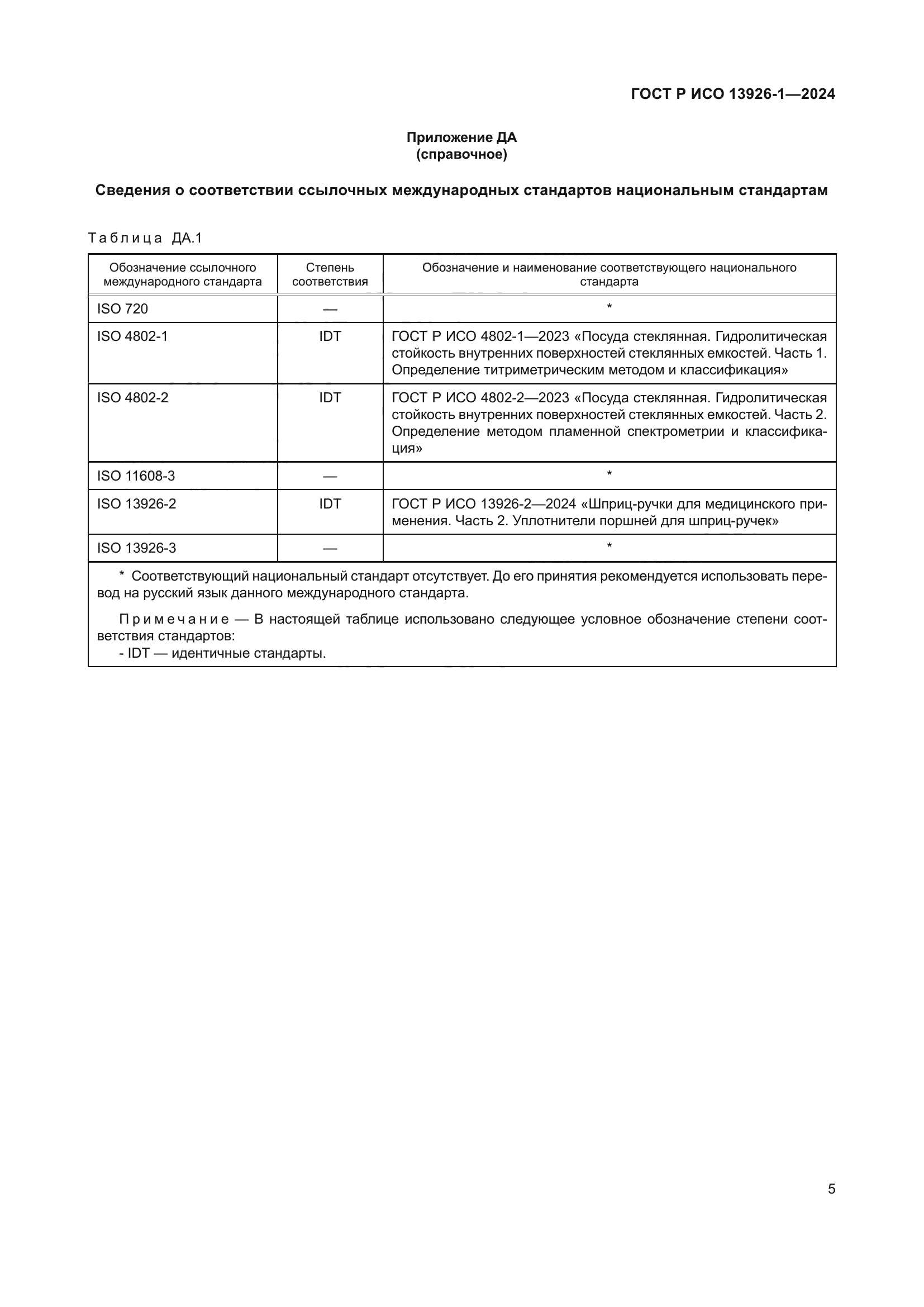 ГОСТ Р ИСО 13926-1-2024