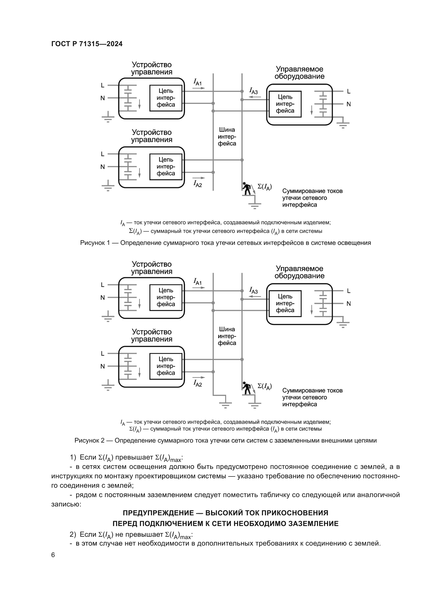 ГОСТ Р 71315-2024