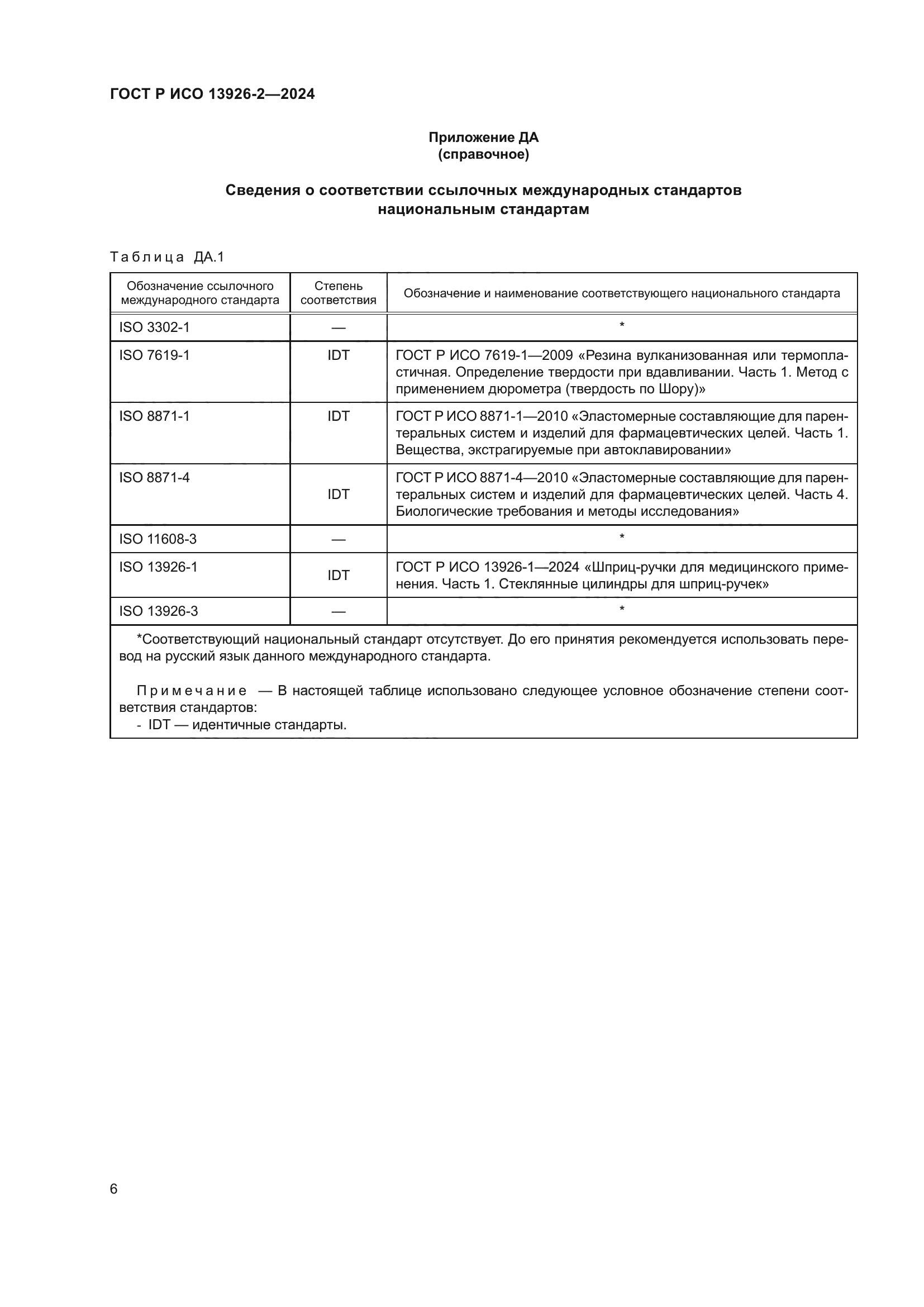 ГОСТ Р ИСО 13926-2-2024