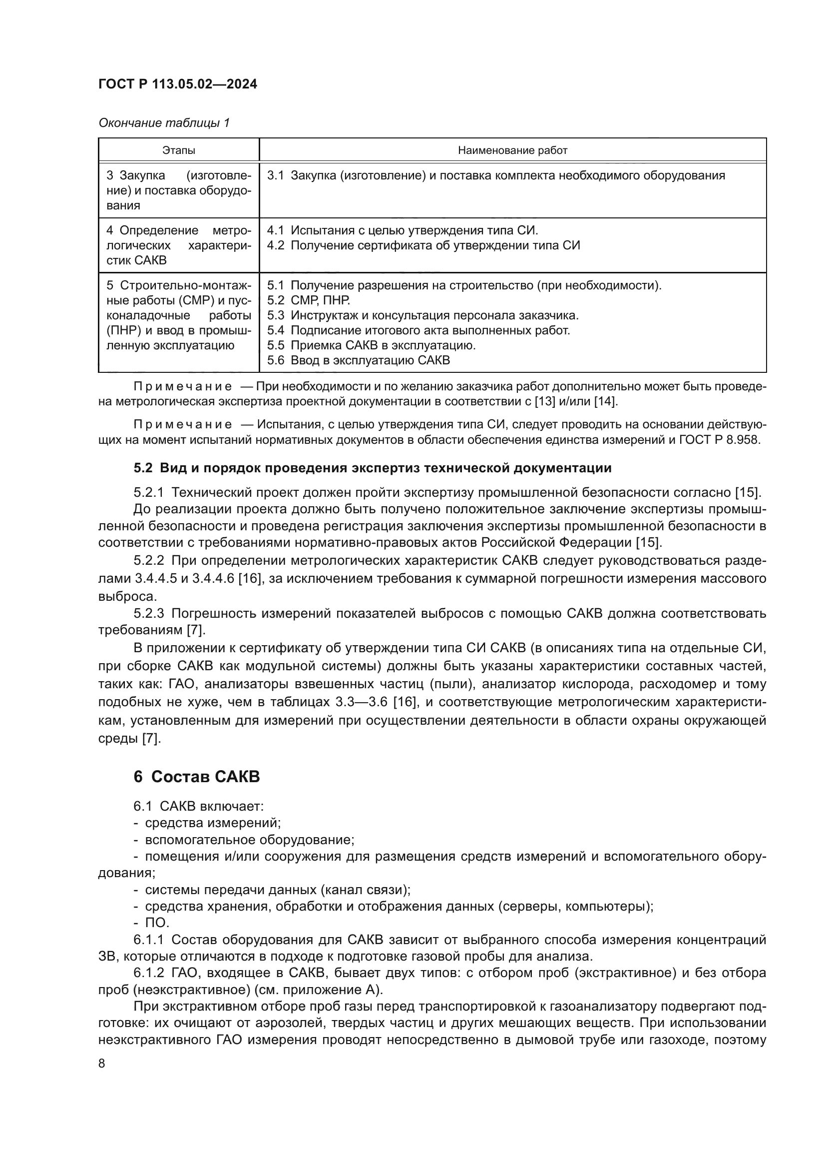 ГОСТ Р 113.05.02-2024