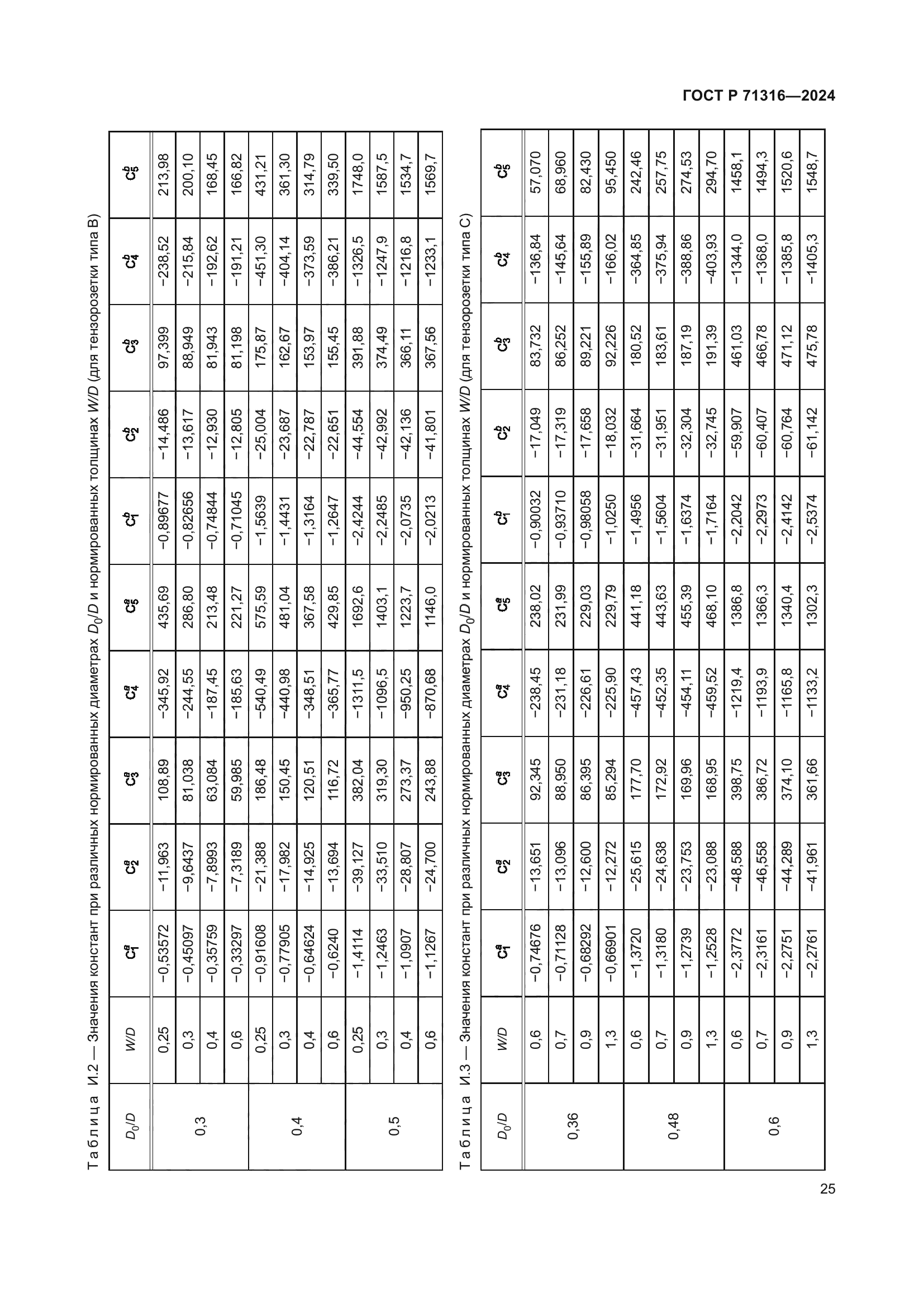 ГОСТ Р 71316-2024