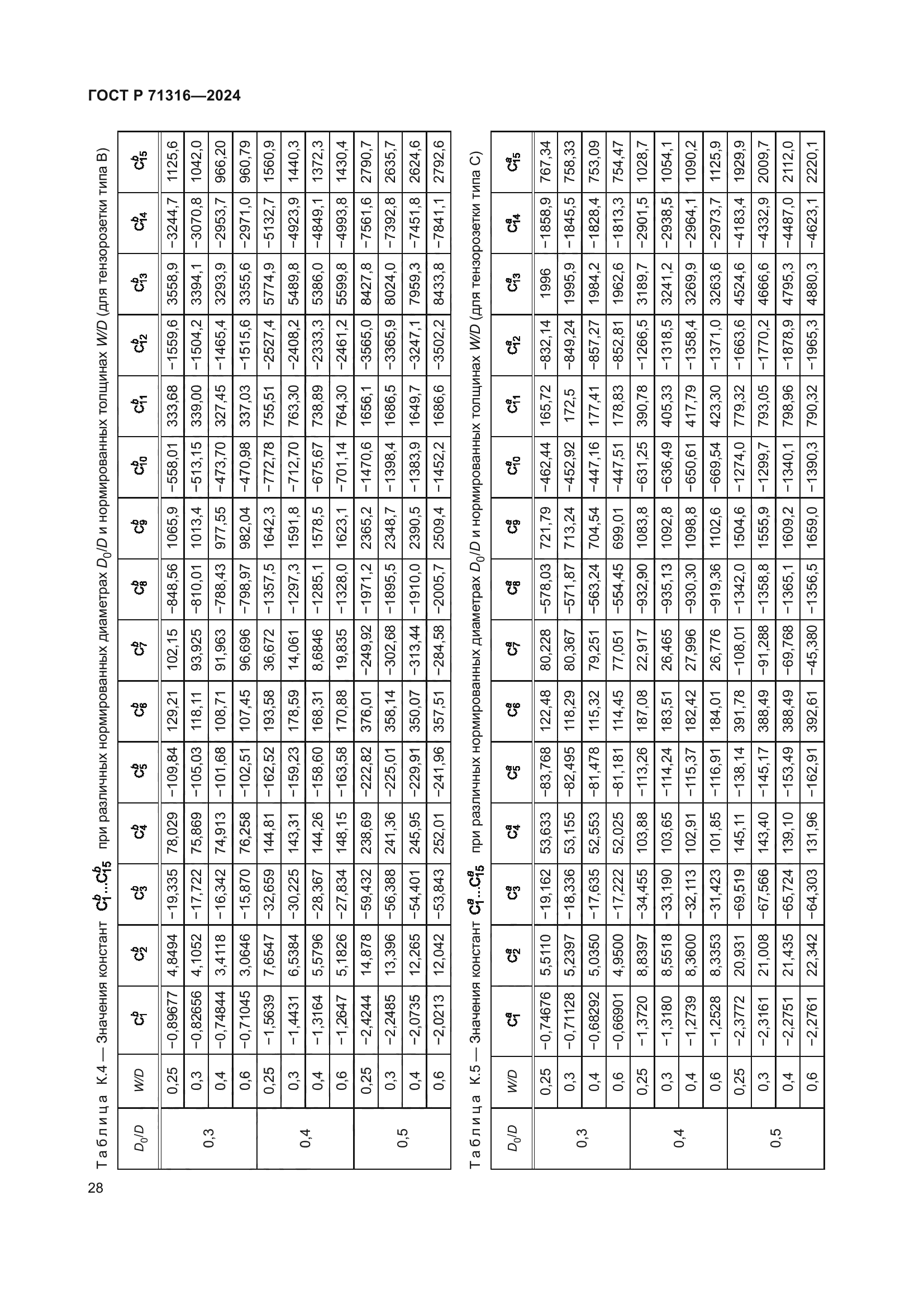 ГОСТ Р 71316-2024