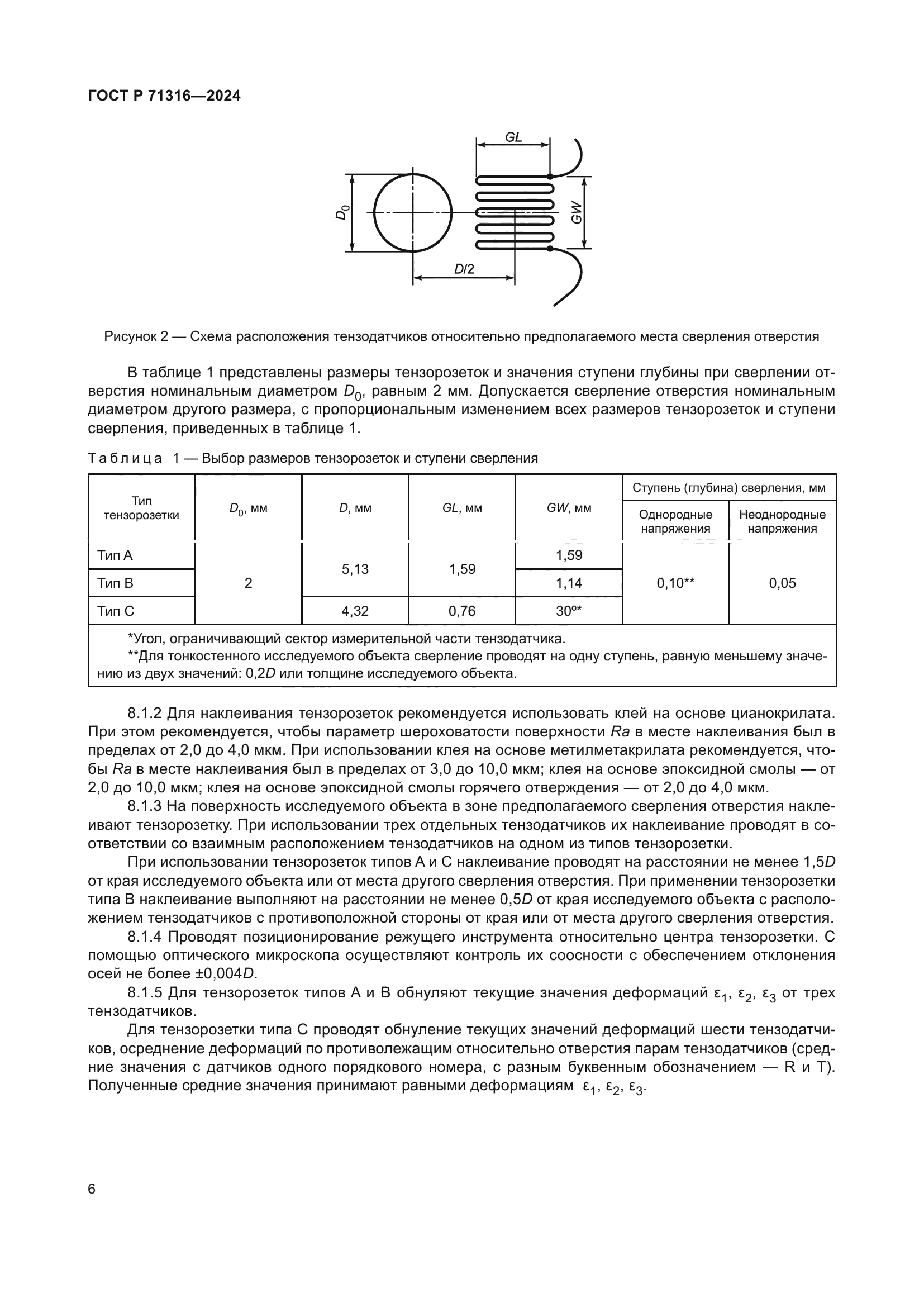 ГОСТ Р 71316-2024