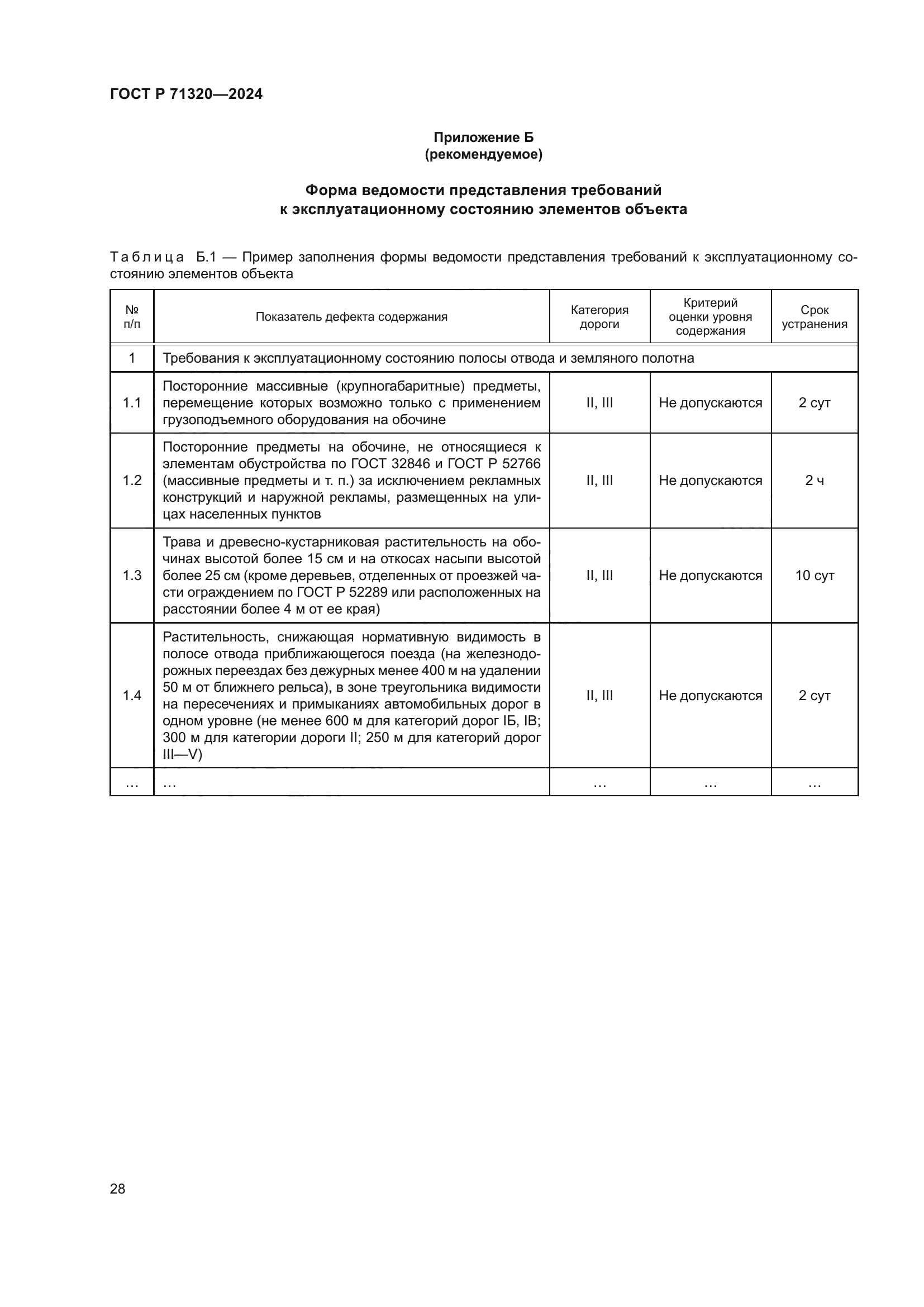 ГОСТ Р 71320-2024