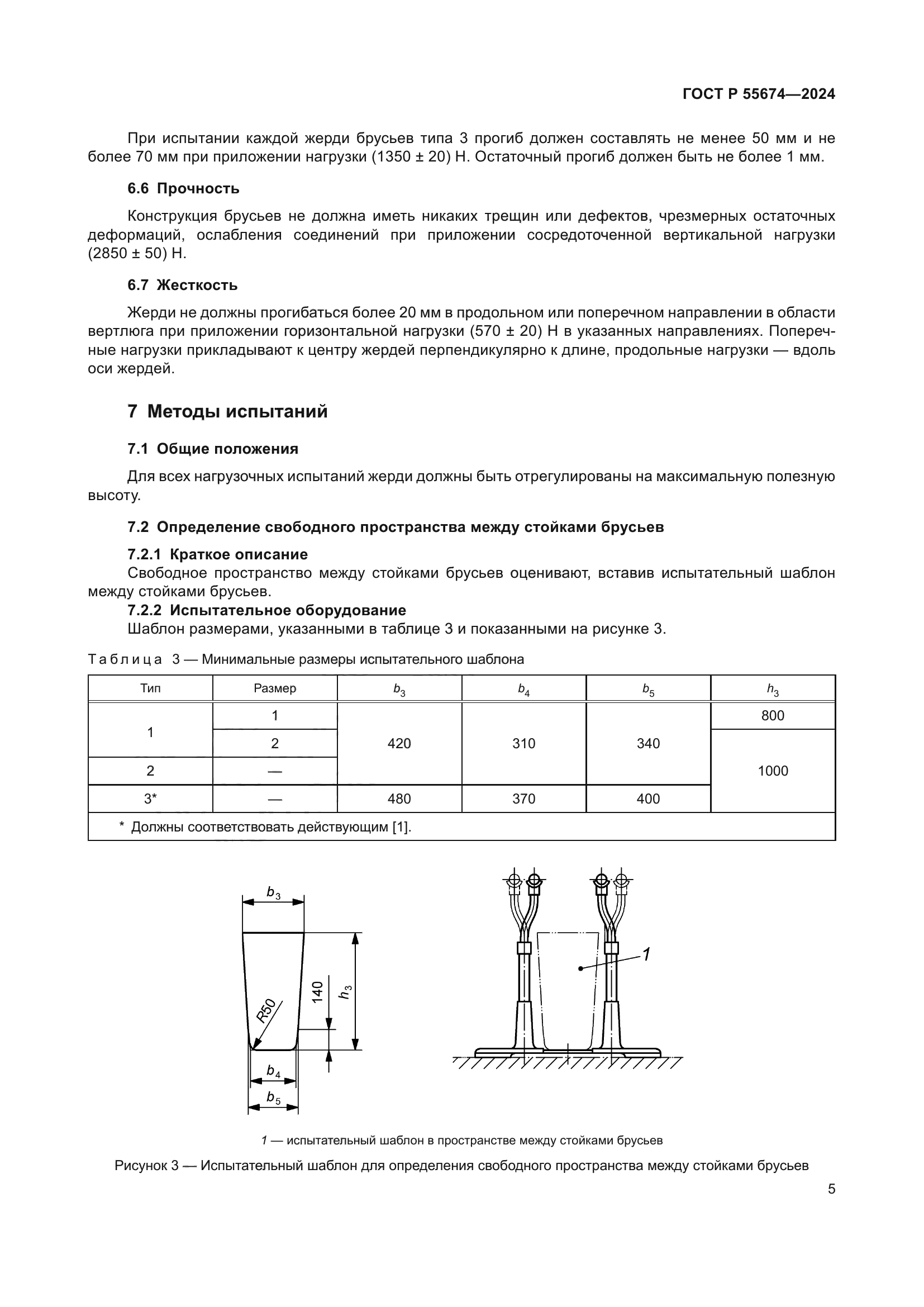 ГОСТ Р 55674-2024