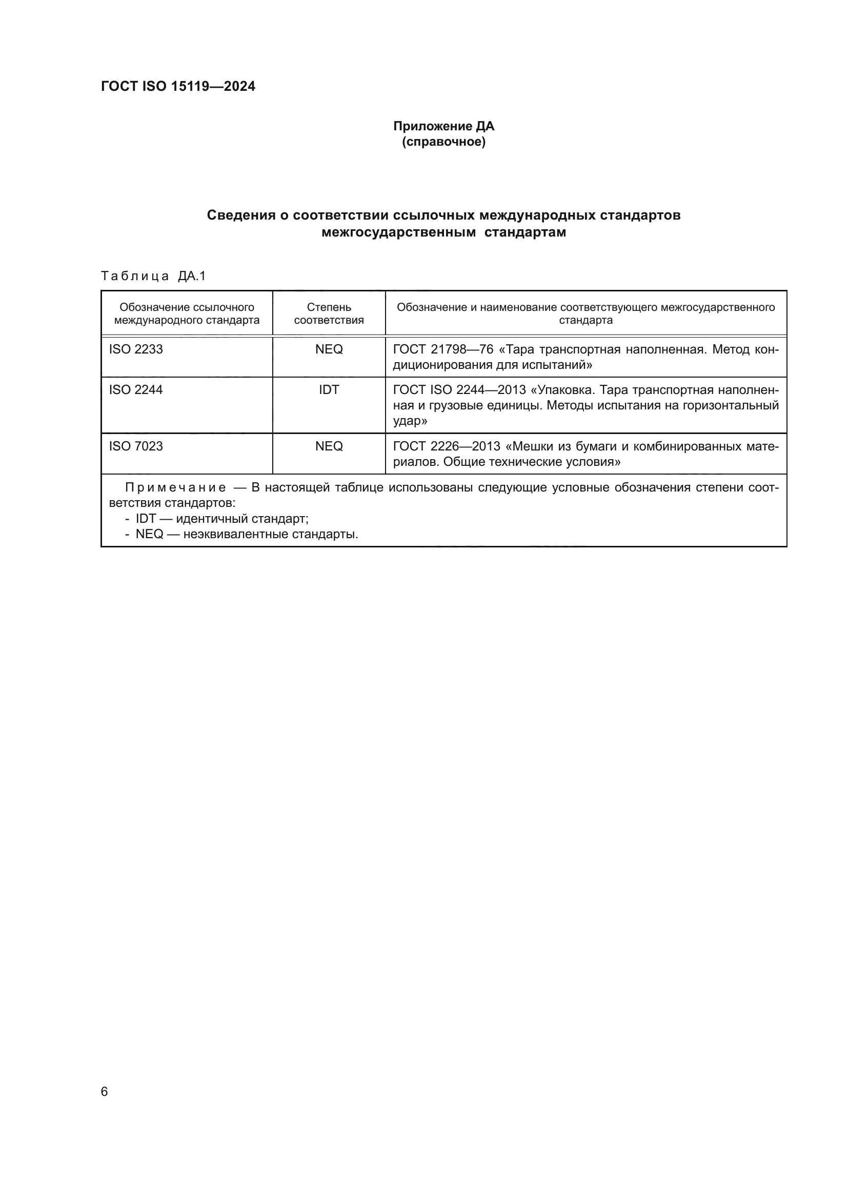 ГОСТ ISO 15119-2024