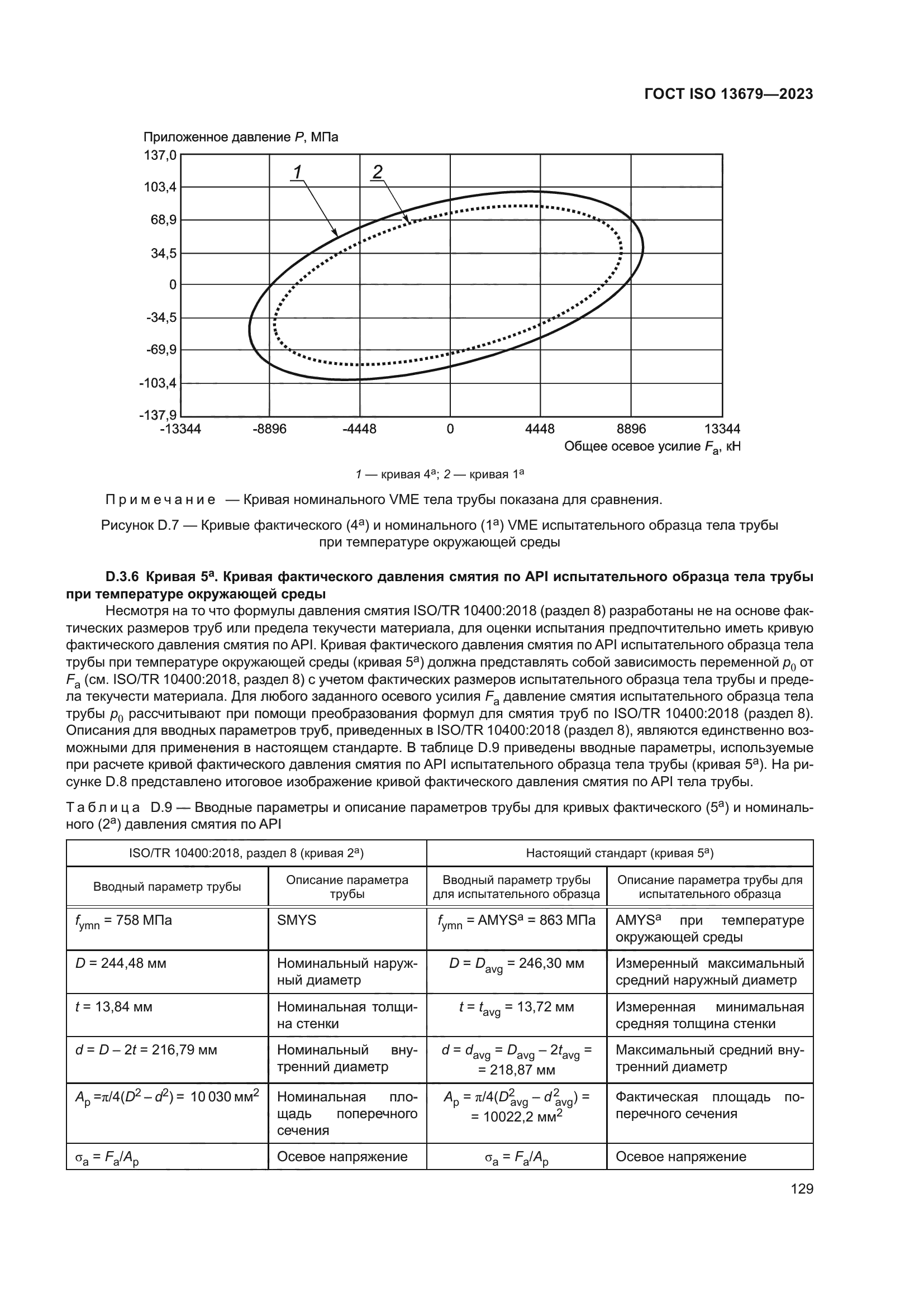 ГОСТ ISO 13679-2023