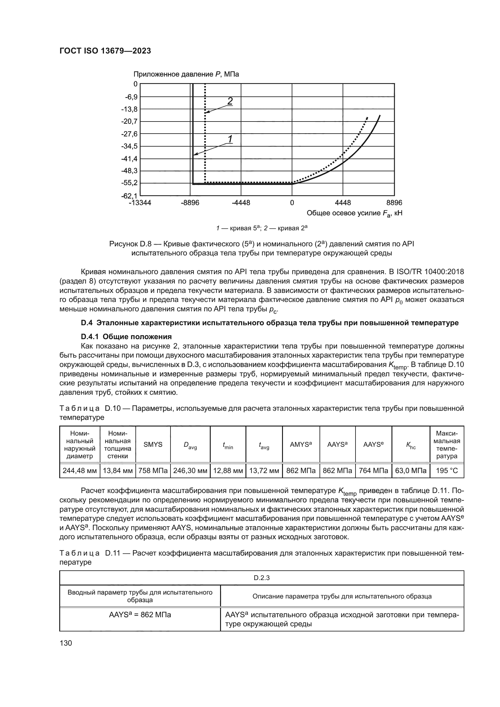 ГОСТ ISO 13679-2023