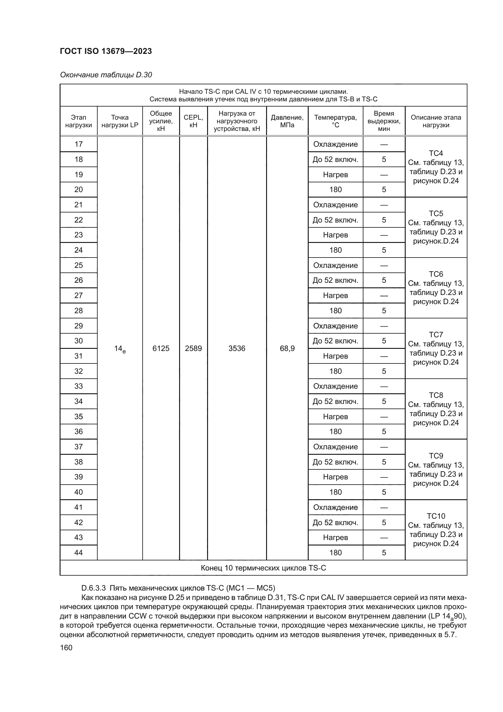 ГОСТ ISO 13679-2023