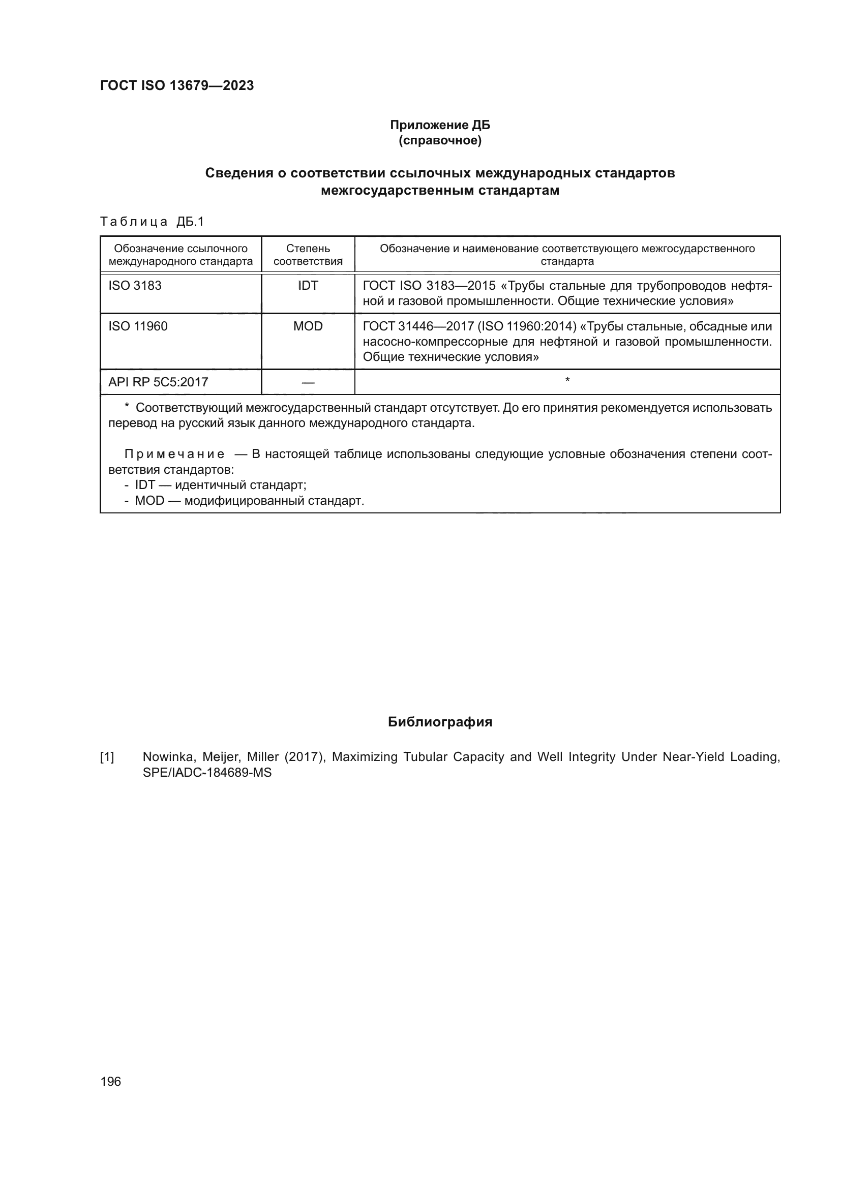 ГОСТ ISO 13679-2023