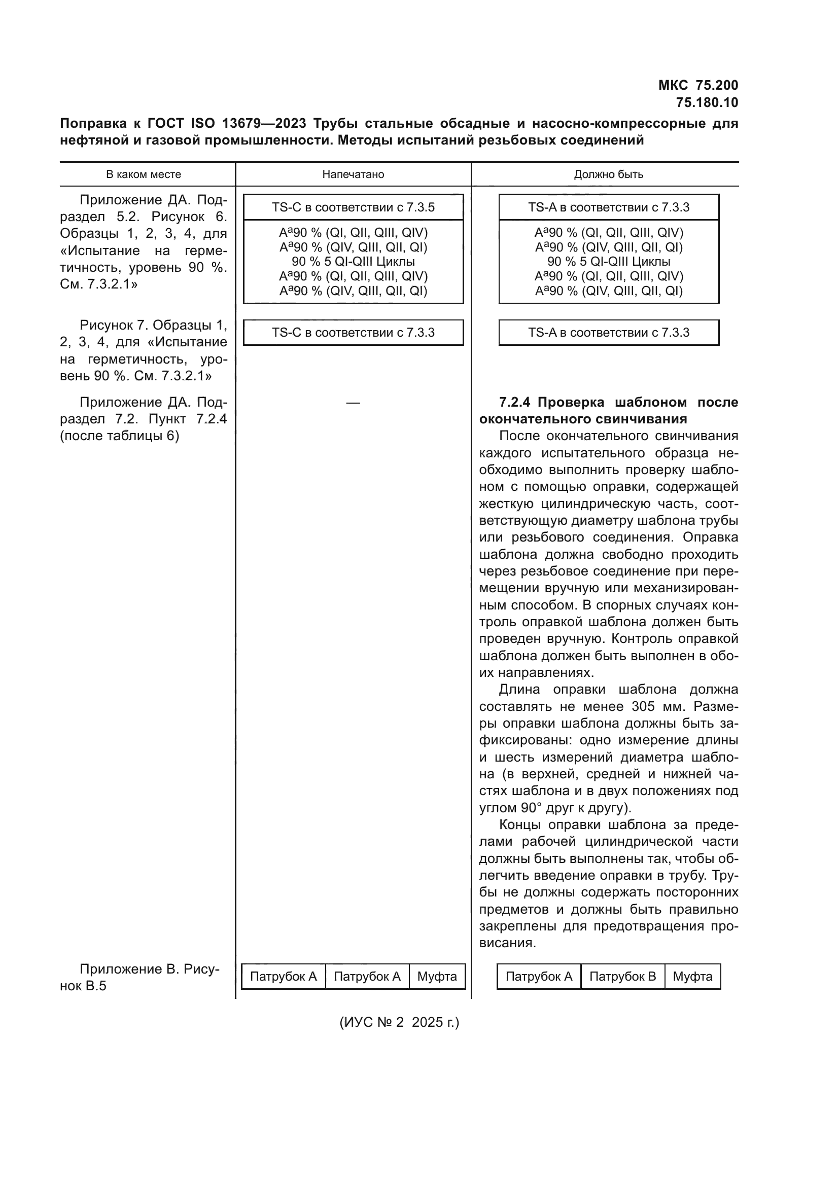 ГОСТ ISO 13679-2023