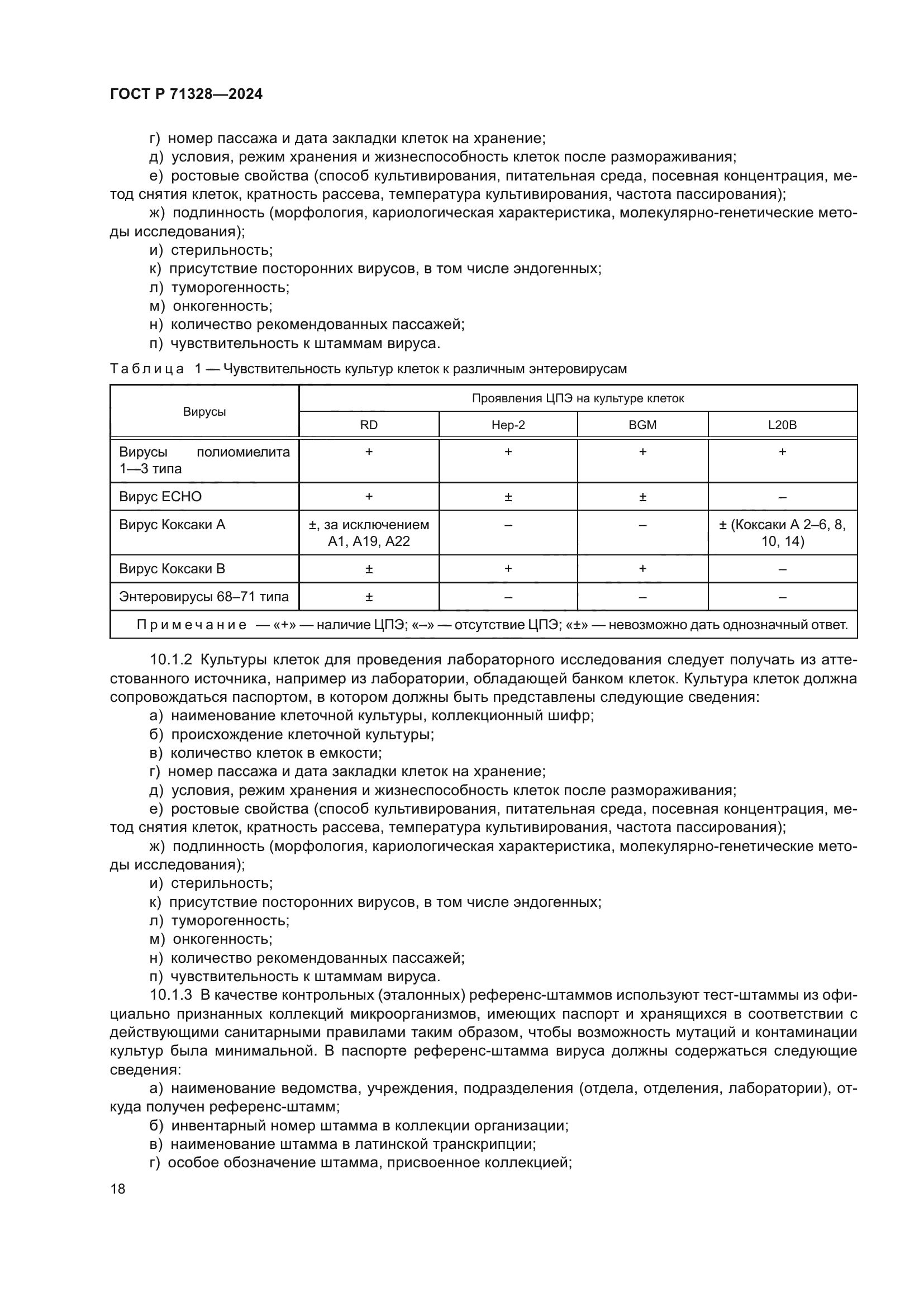 ГОСТ Р 71328-2024