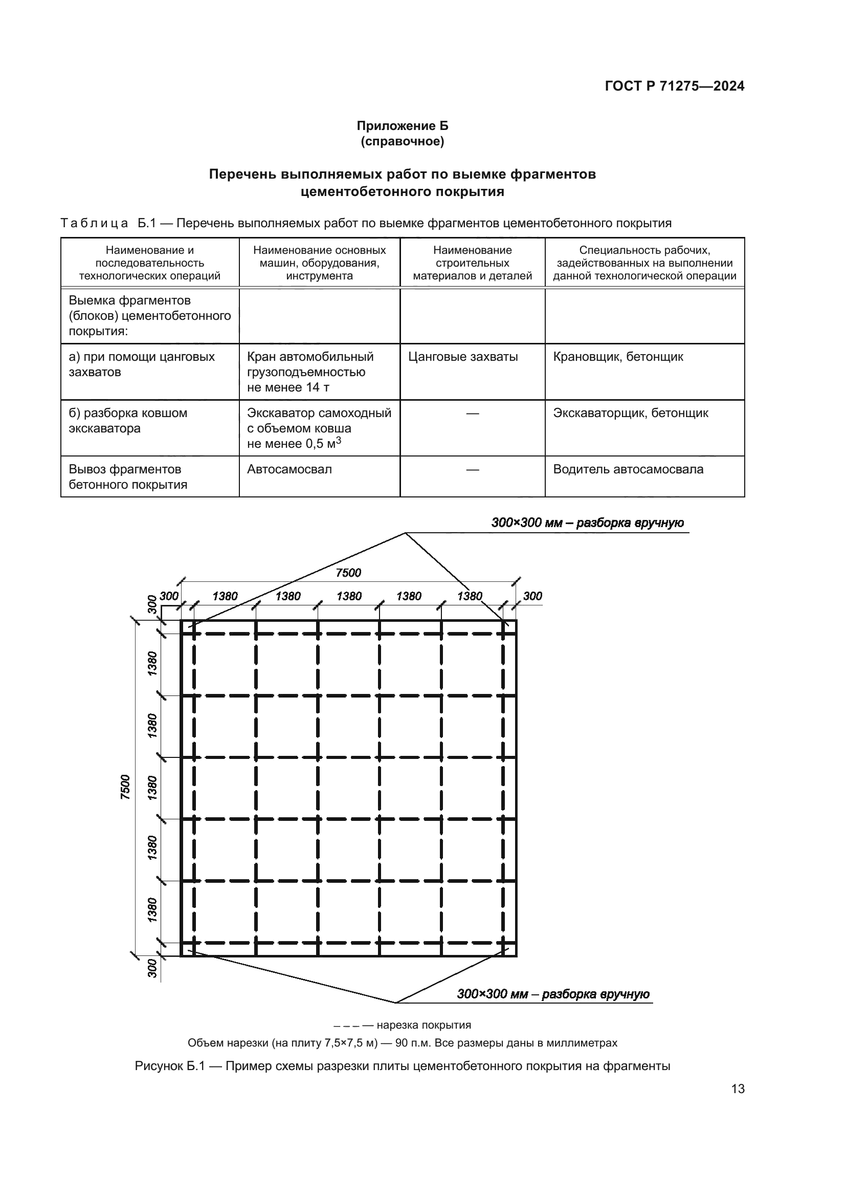ГОСТ Р 71275-2024