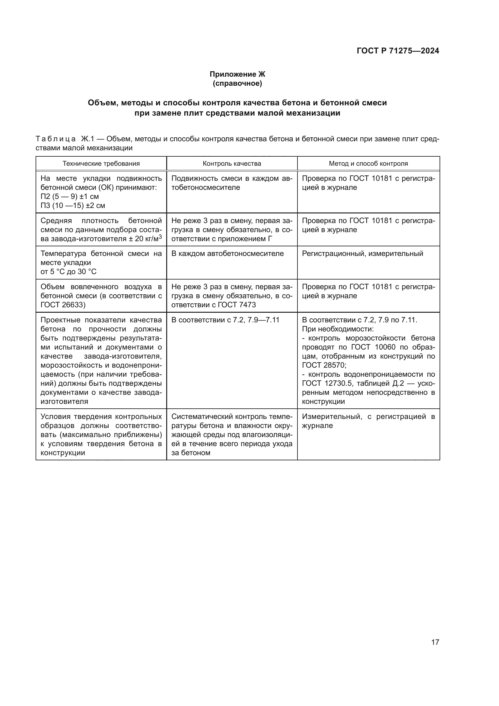 ГОСТ Р 71275-2024