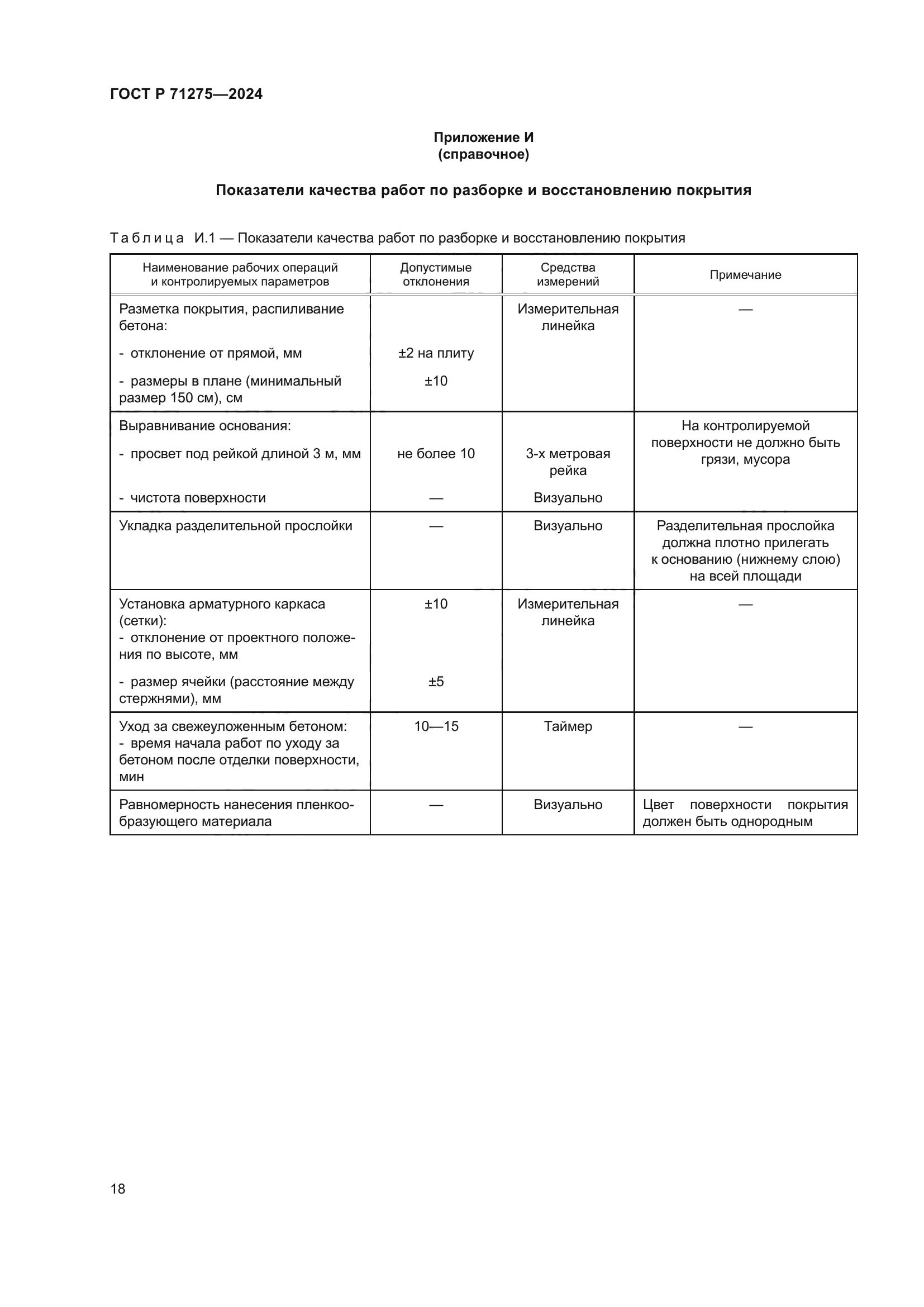ГОСТ Р 71275-2024