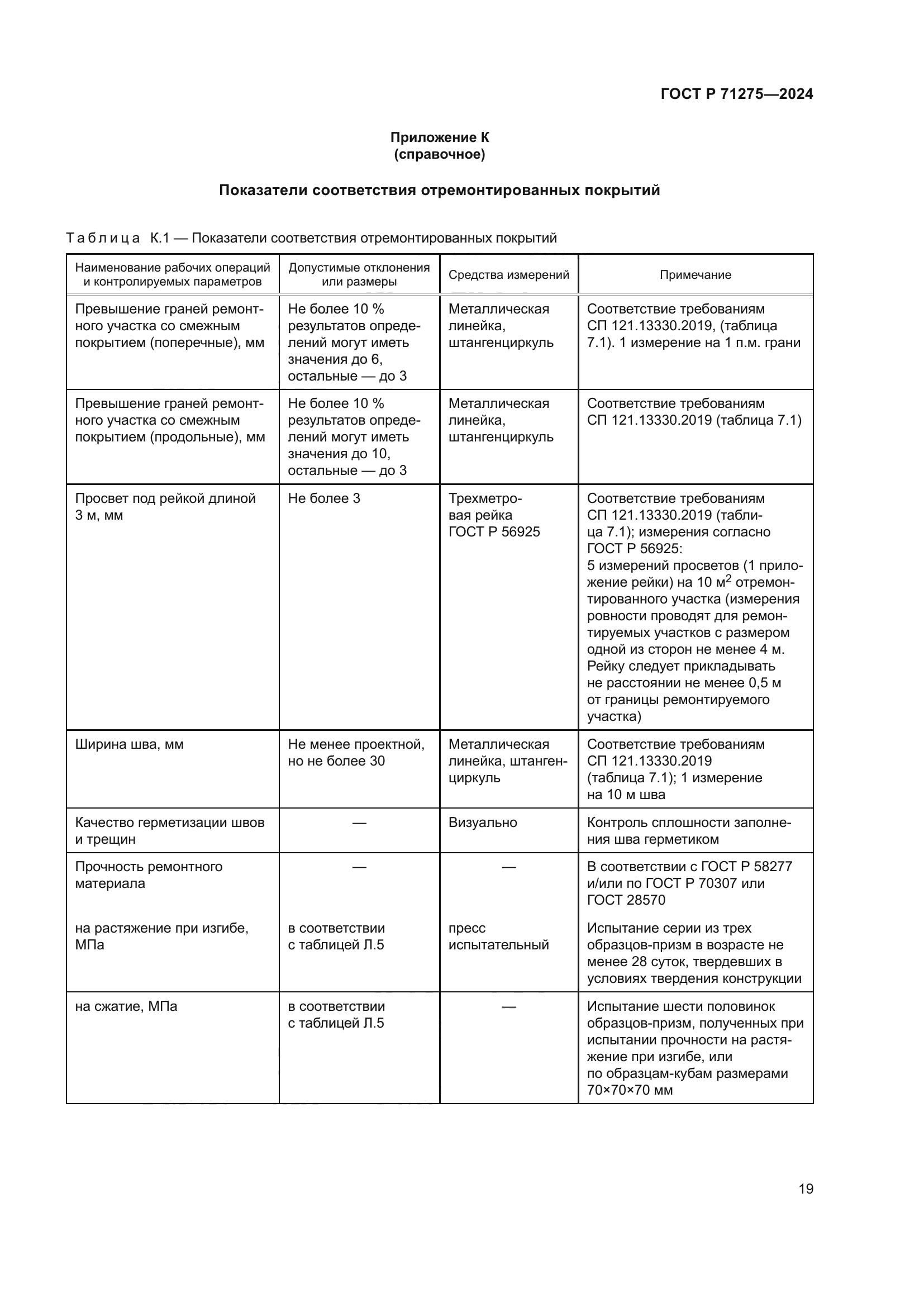 ГОСТ Р 71275-2024