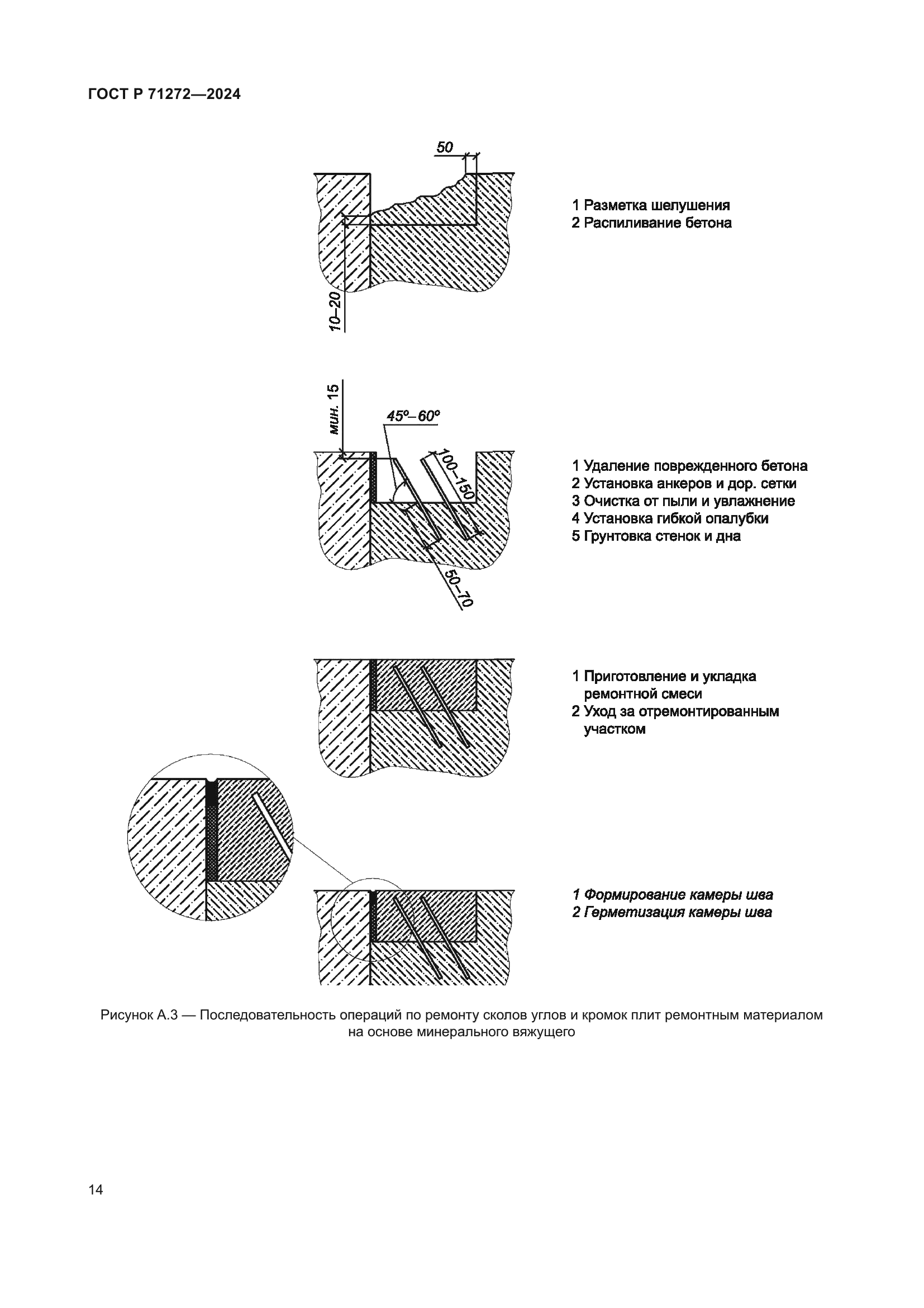 ГОСТ Р 71272-2024