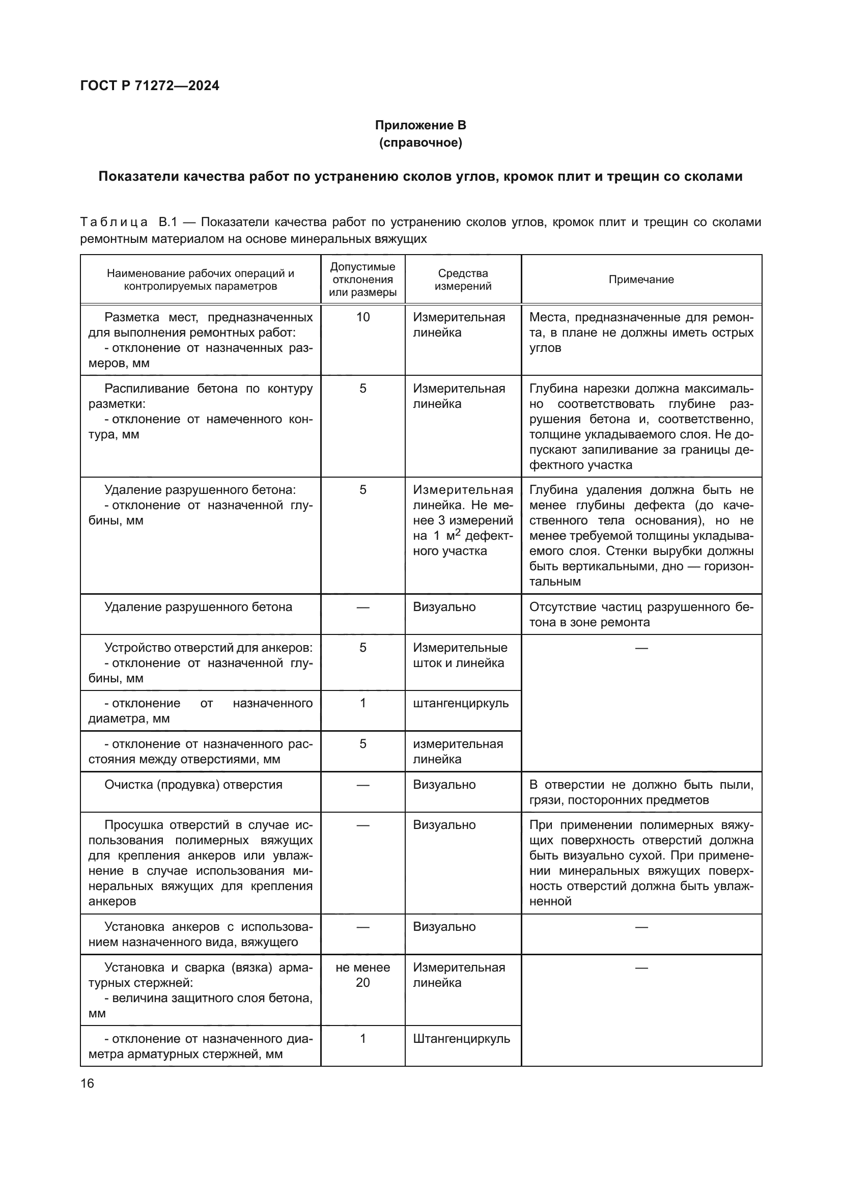 ГОСТ Р 71272-2024