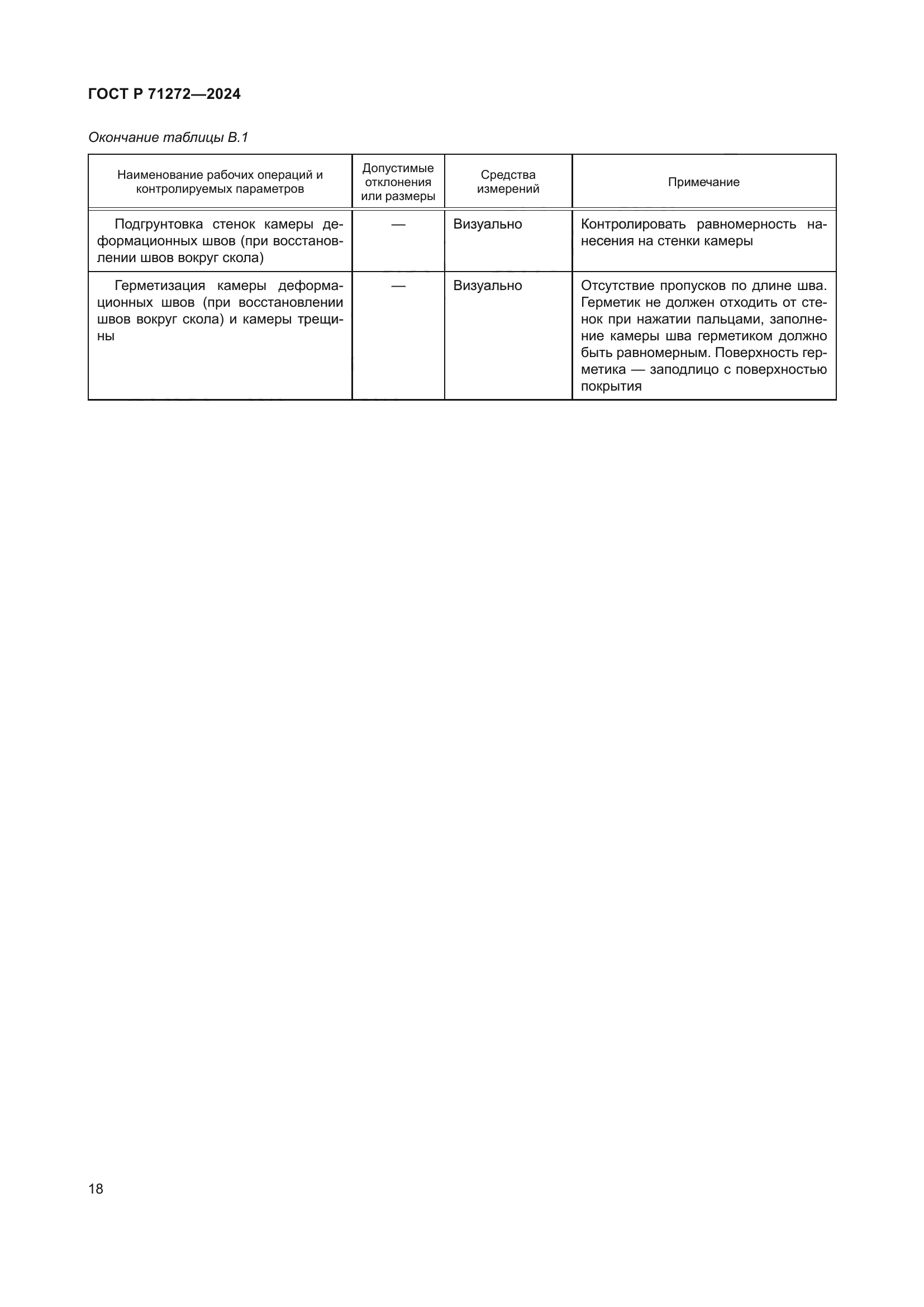 ГОСТ Р 71272-2024