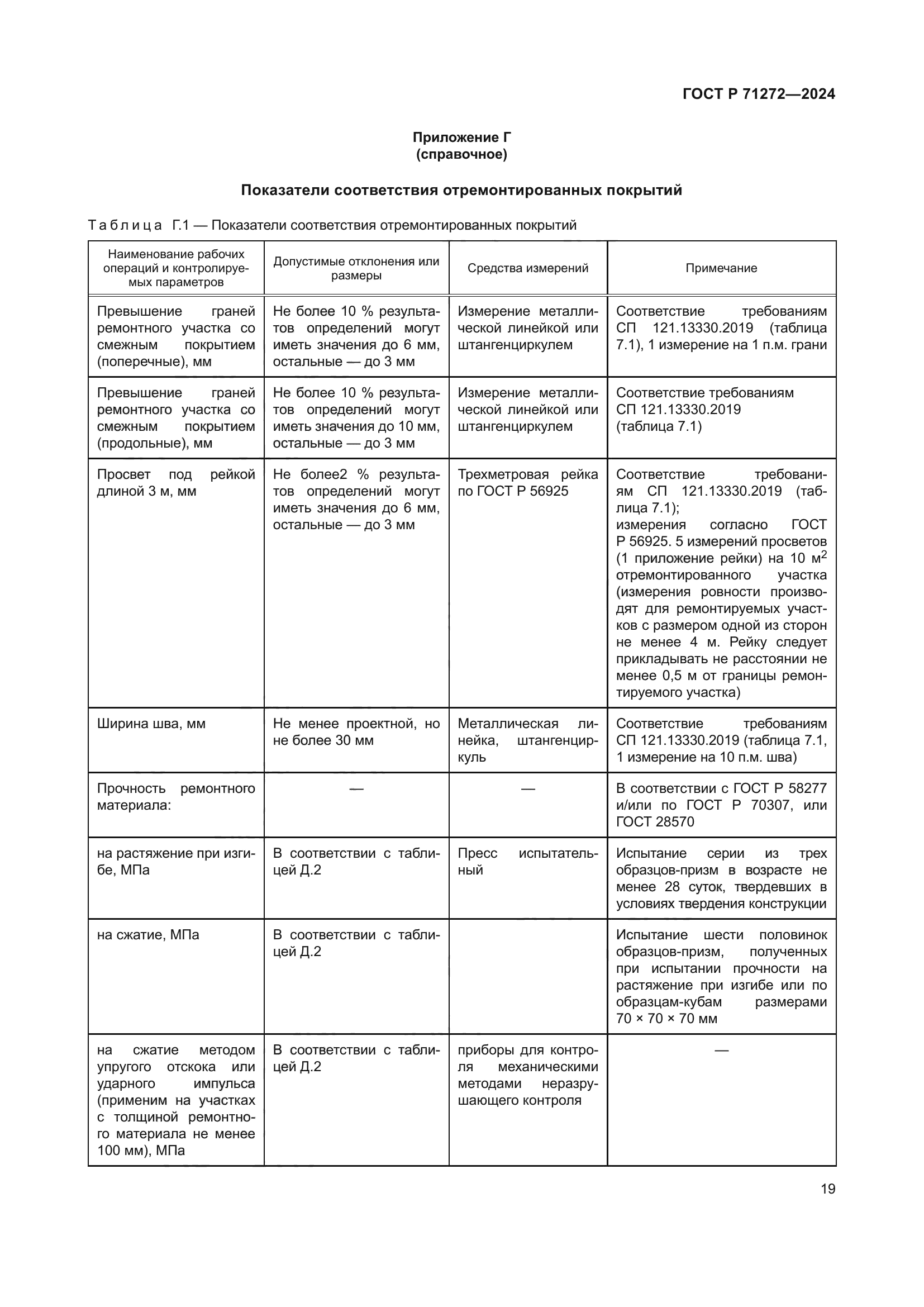 ГОСТ Р 71272-2024