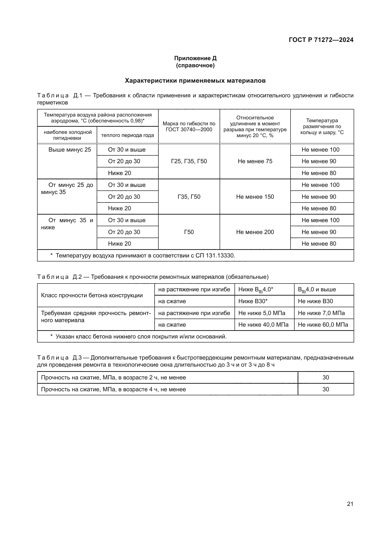 ГОСТ Р 71272-2024