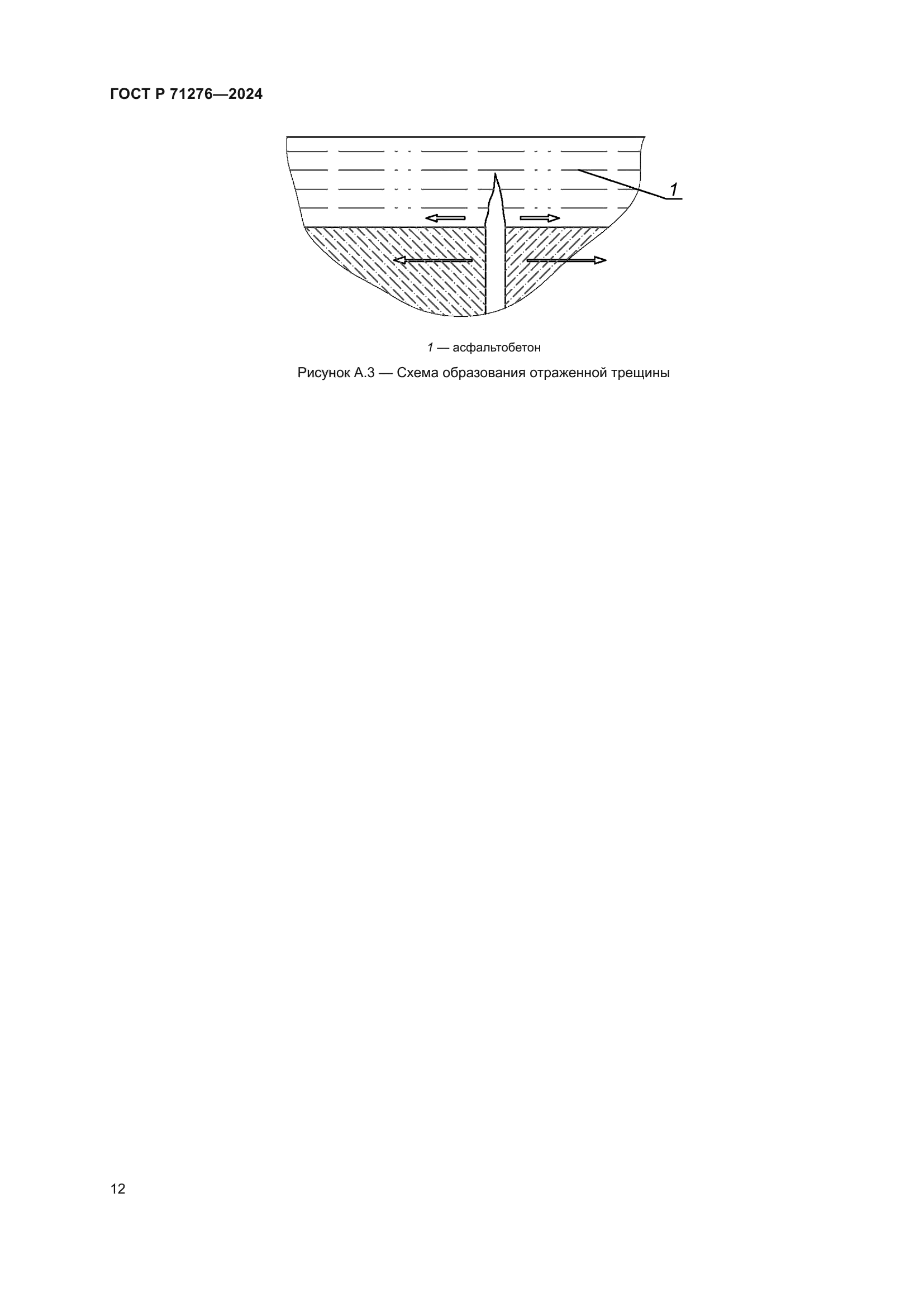 ГОСТ Р 71276-2024