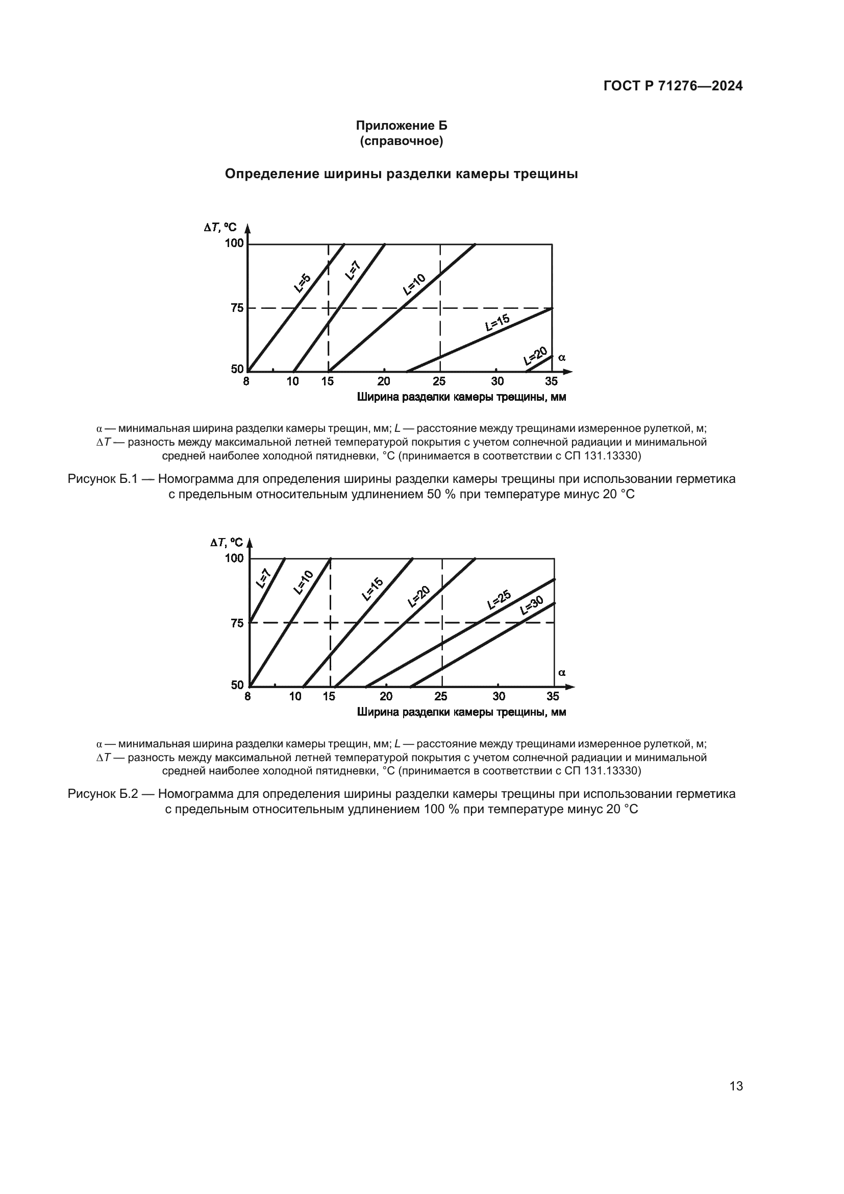 ГОСТ Р 71276-2024