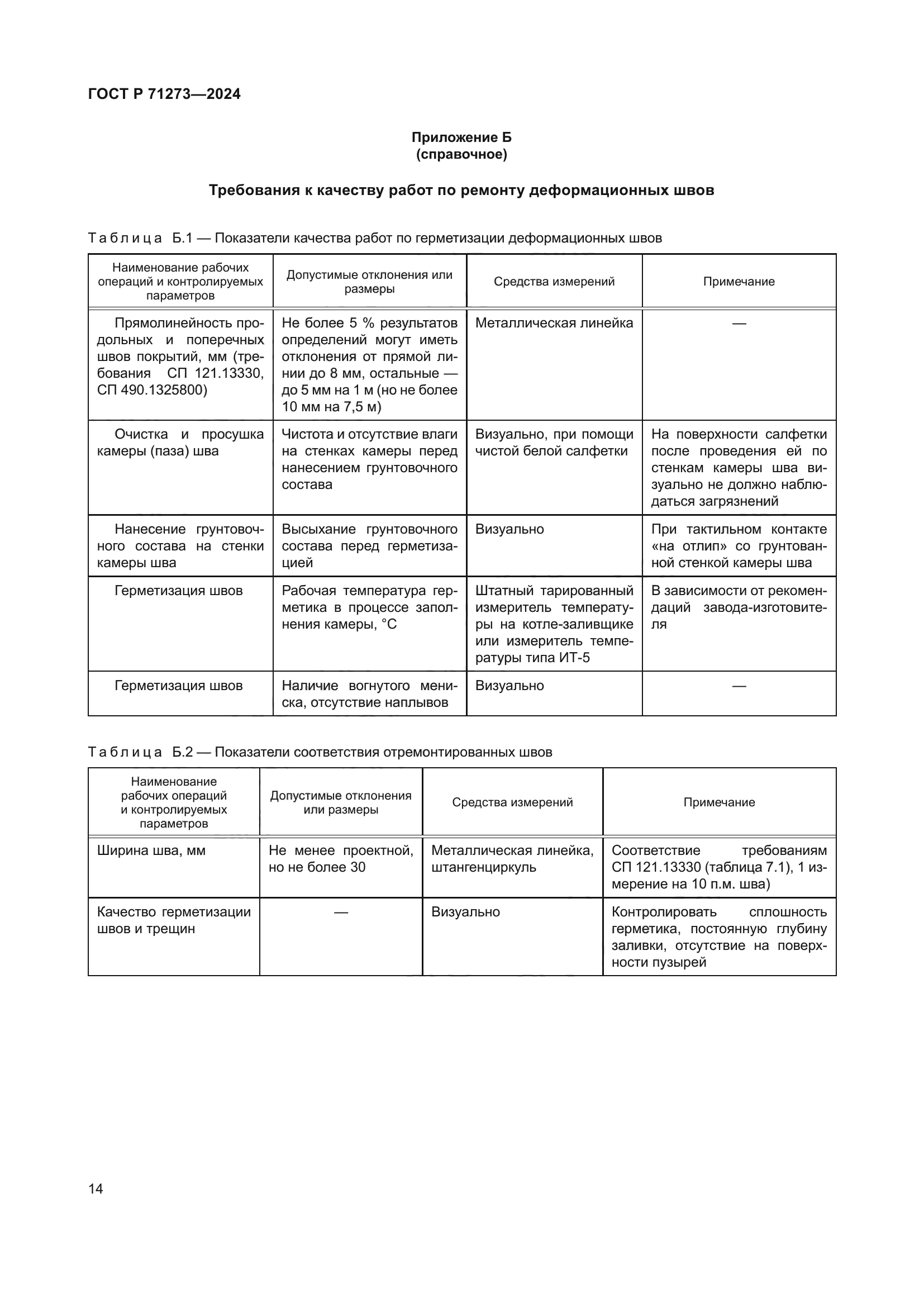 ГОСТ Р 71273-2024