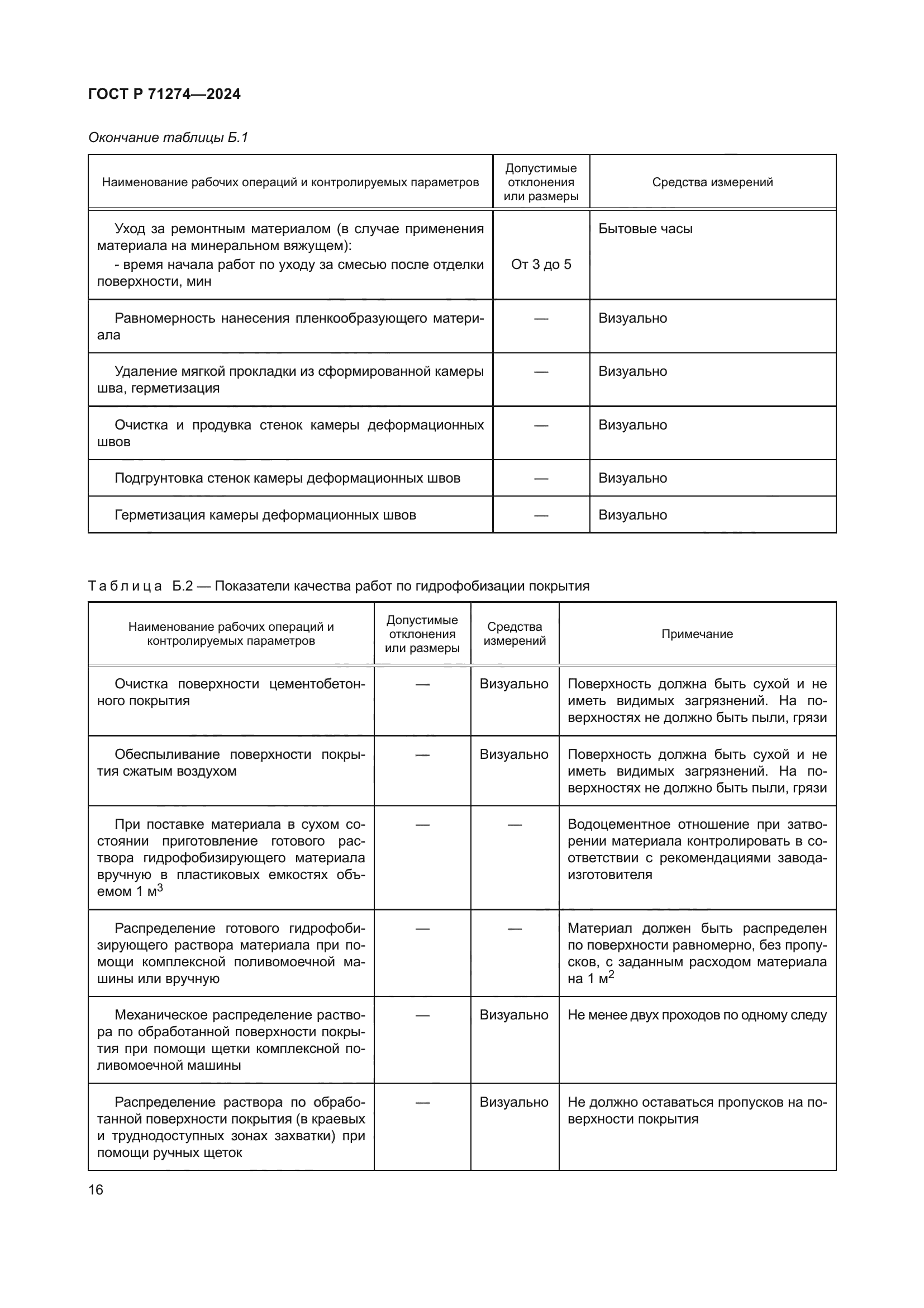 ГОСТ Р 71274-2024
