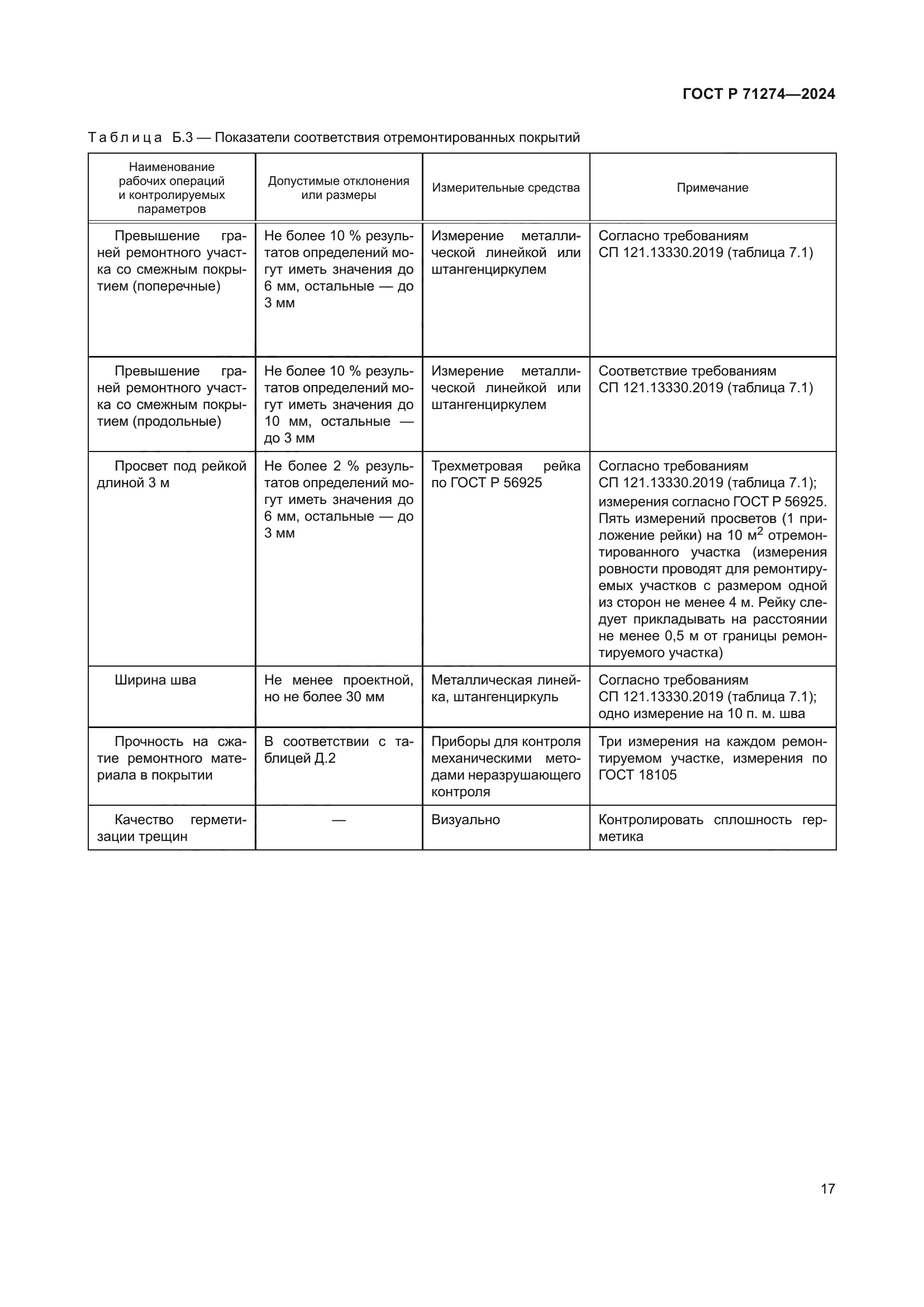 ГОСТ Р 71274-2024