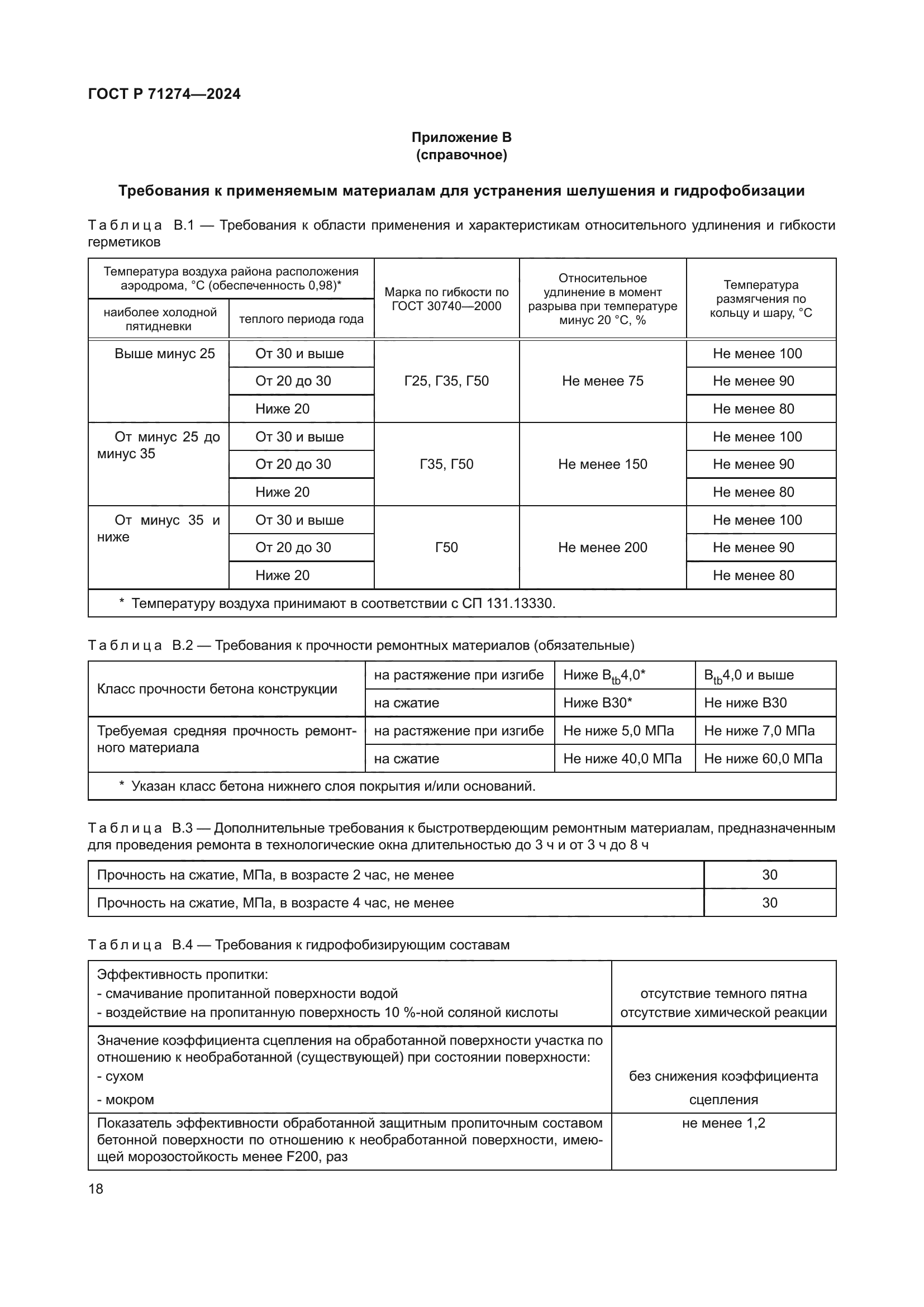 ГОСТ Р 71274-2024