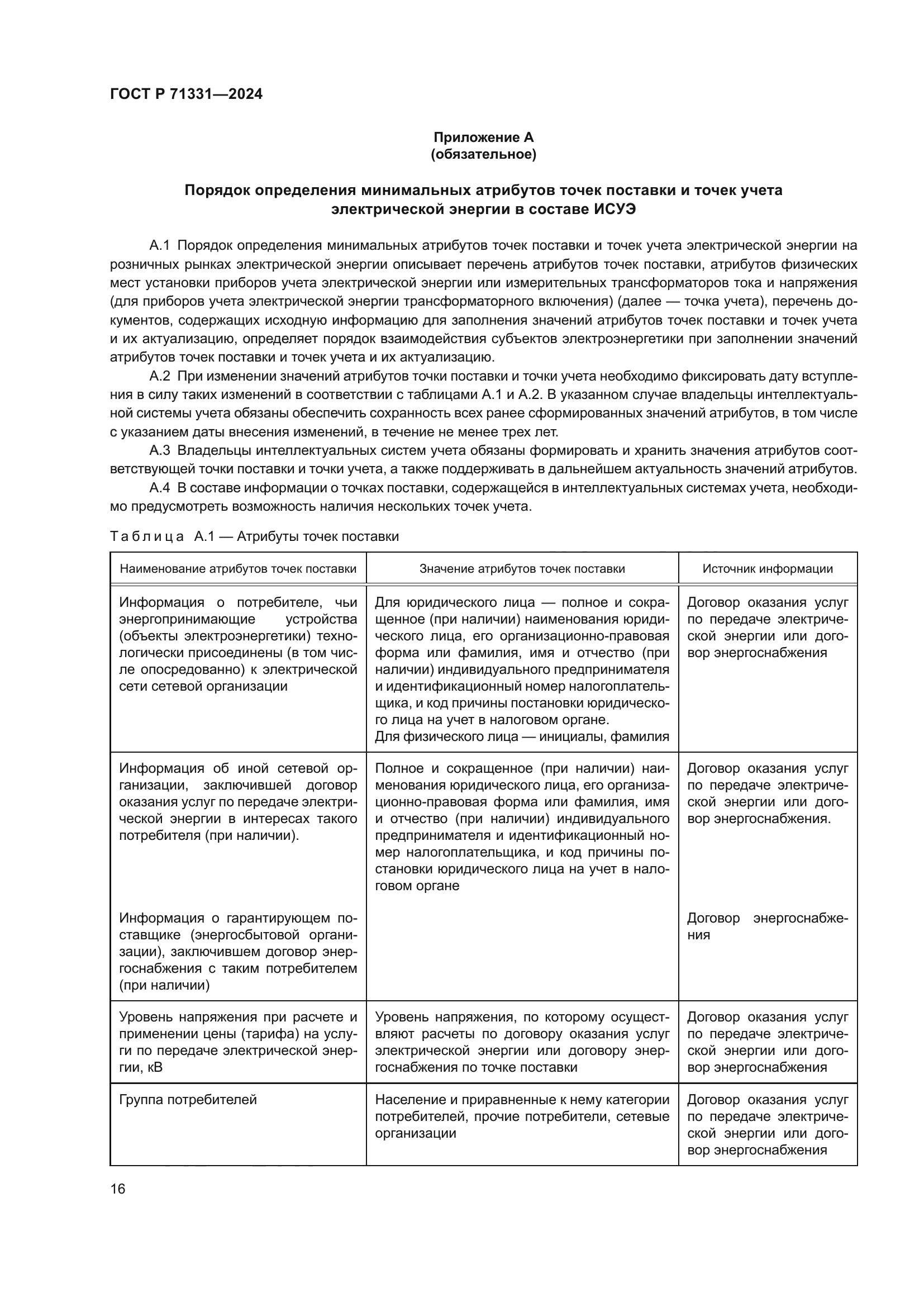 ГОСТ Р 71331-2024