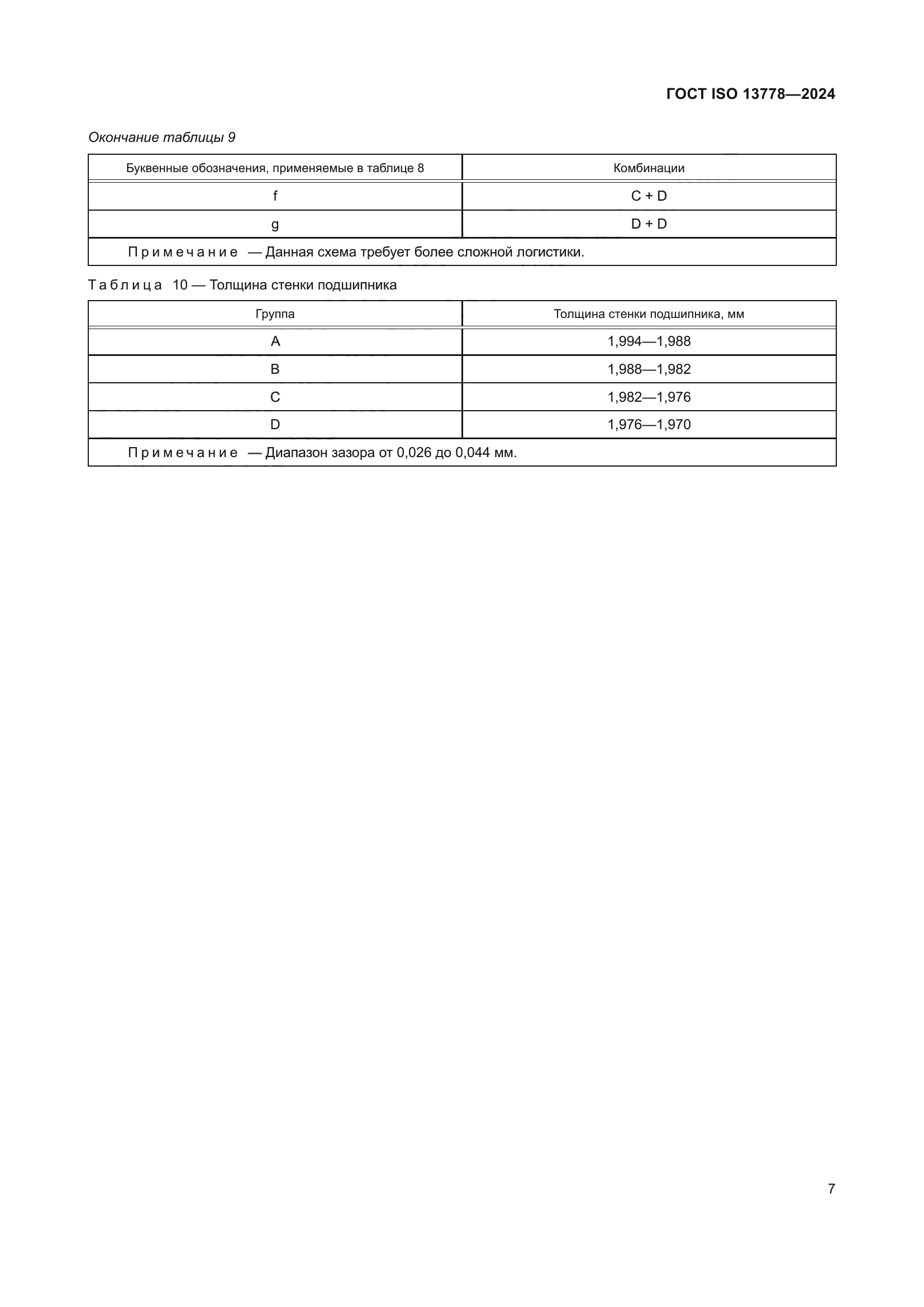 ГОСТ ISO 13778-2024