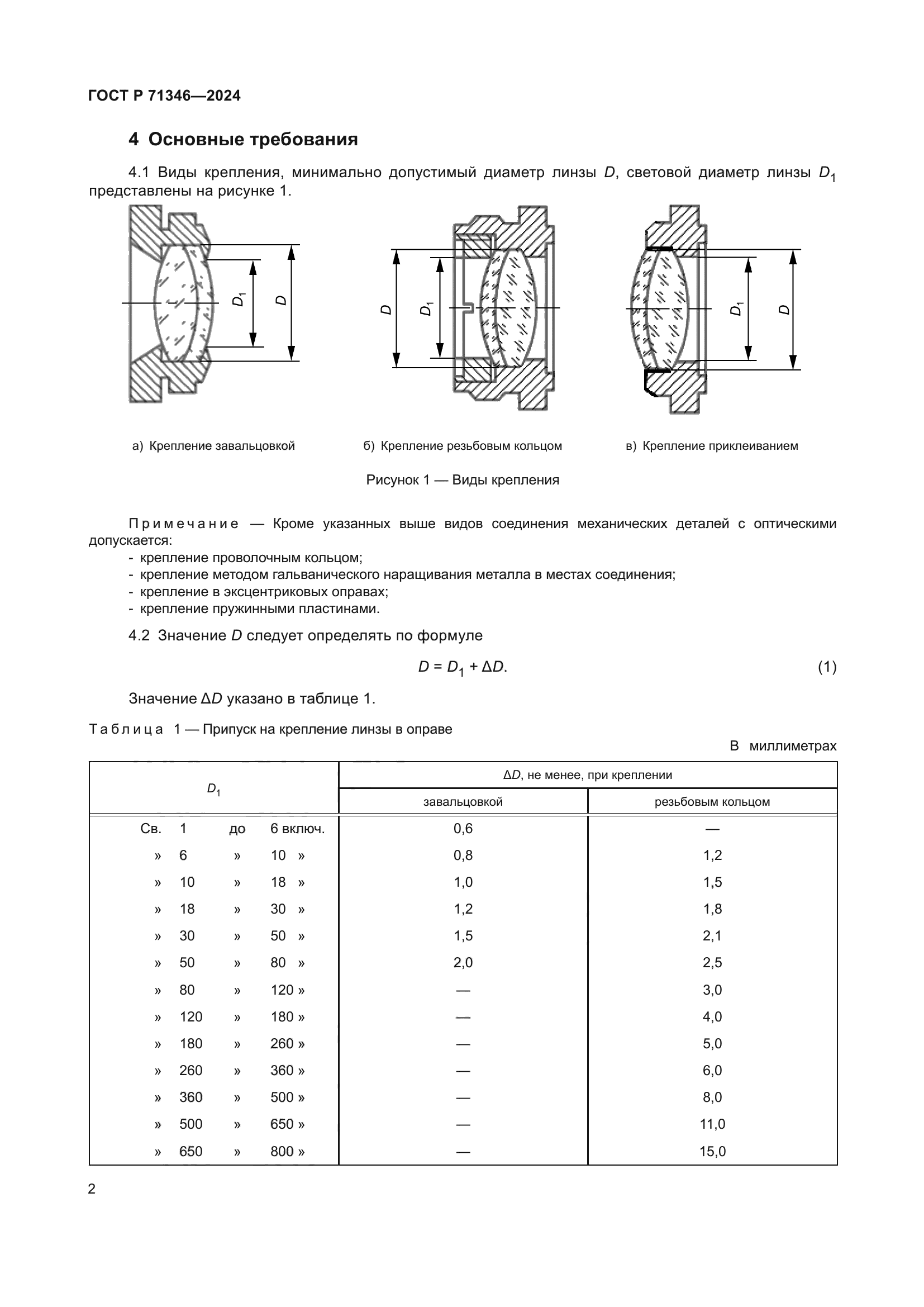 ГОСТ Р 71346-2024