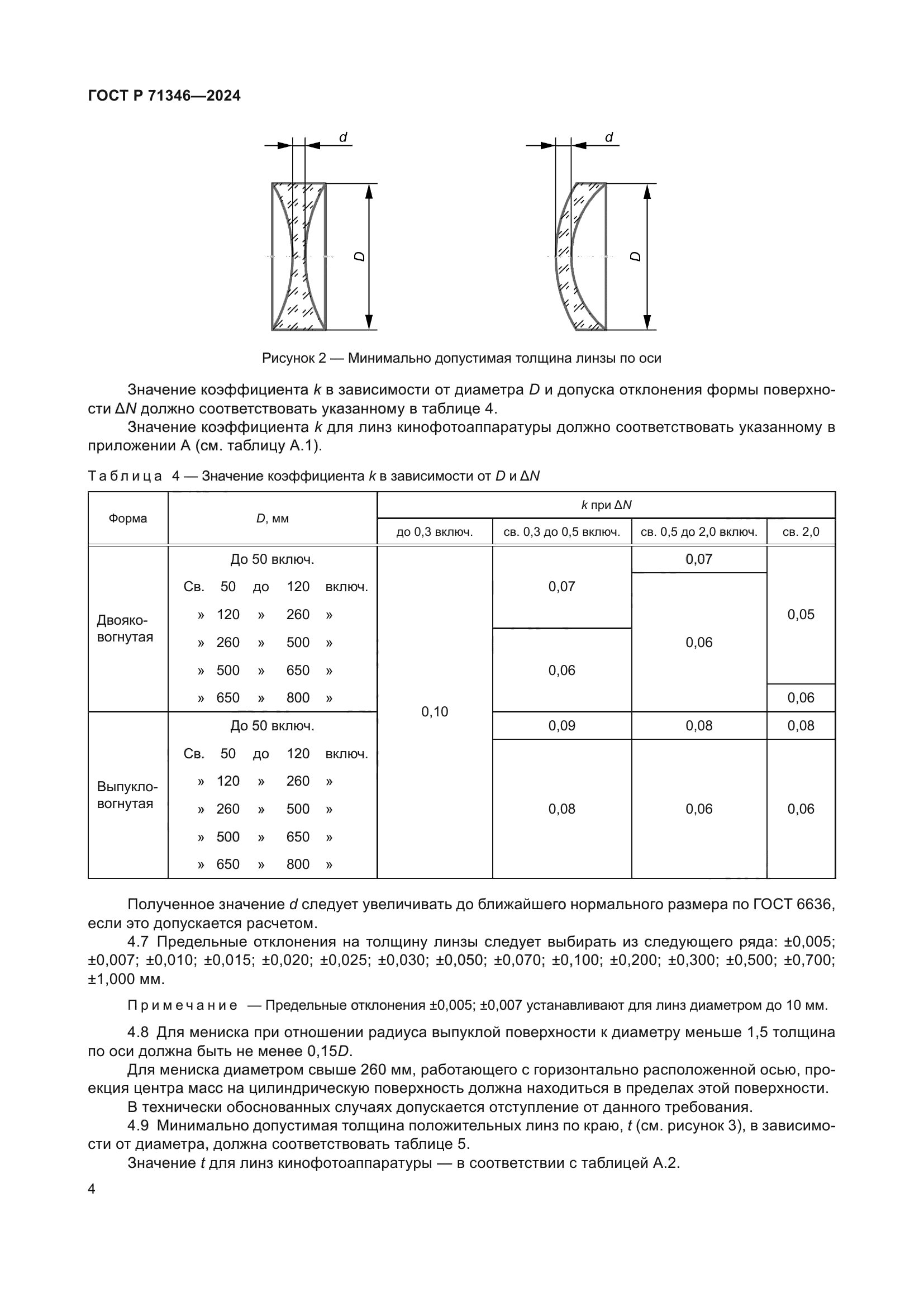ГОСТ Р 71346-2024