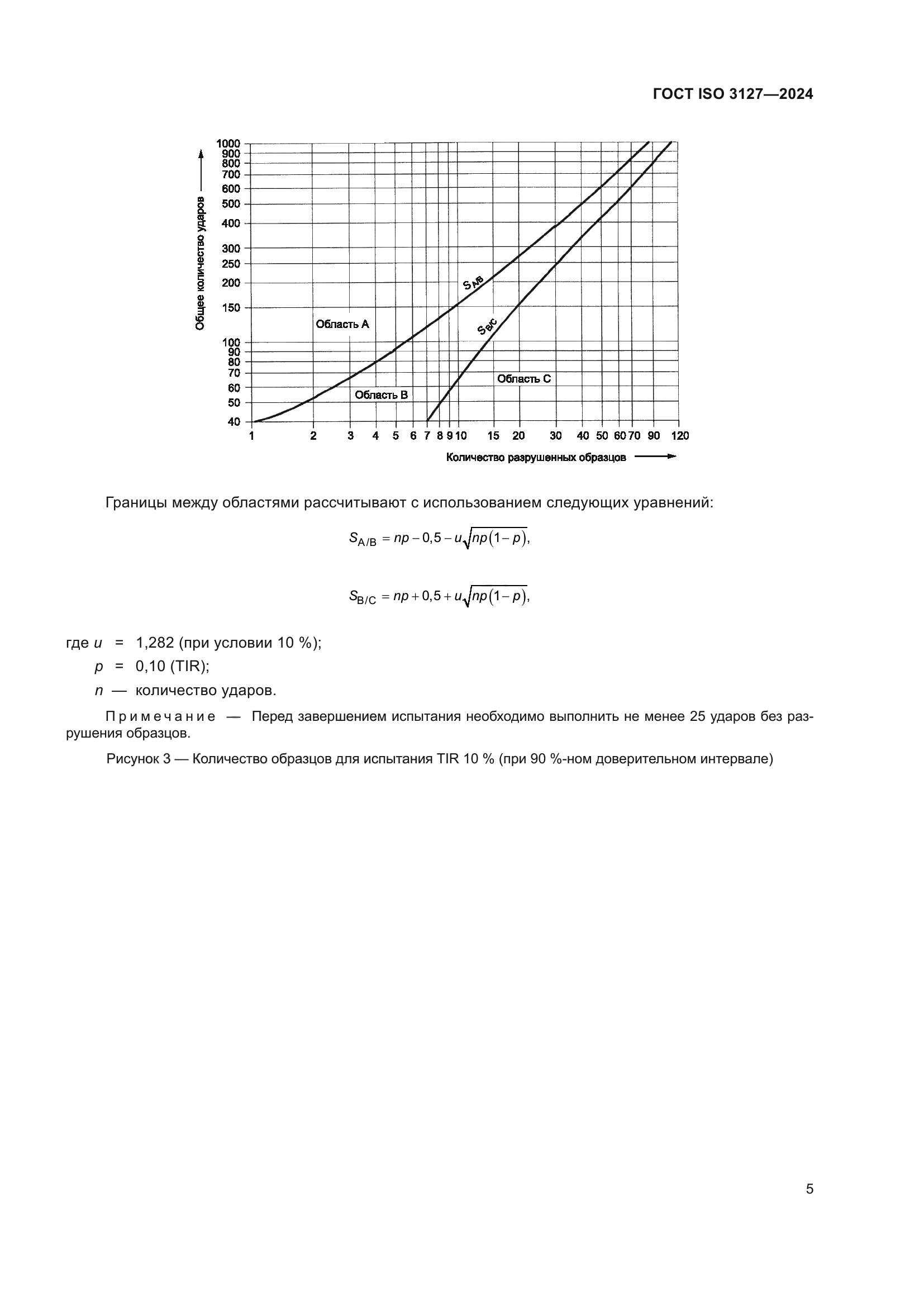 ГОСТ ISO 3127-2024