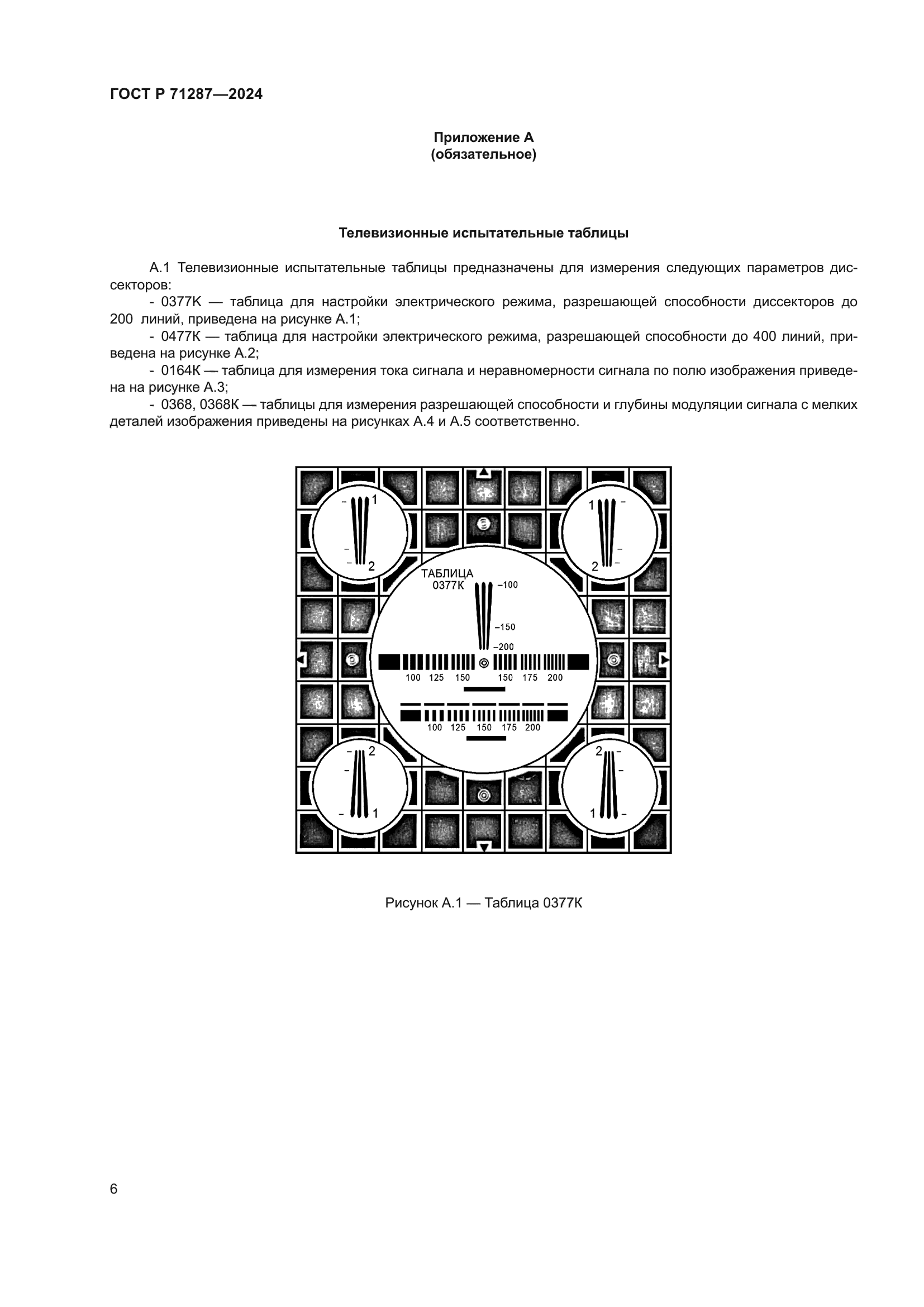 ГОСТ Р 71287-2024