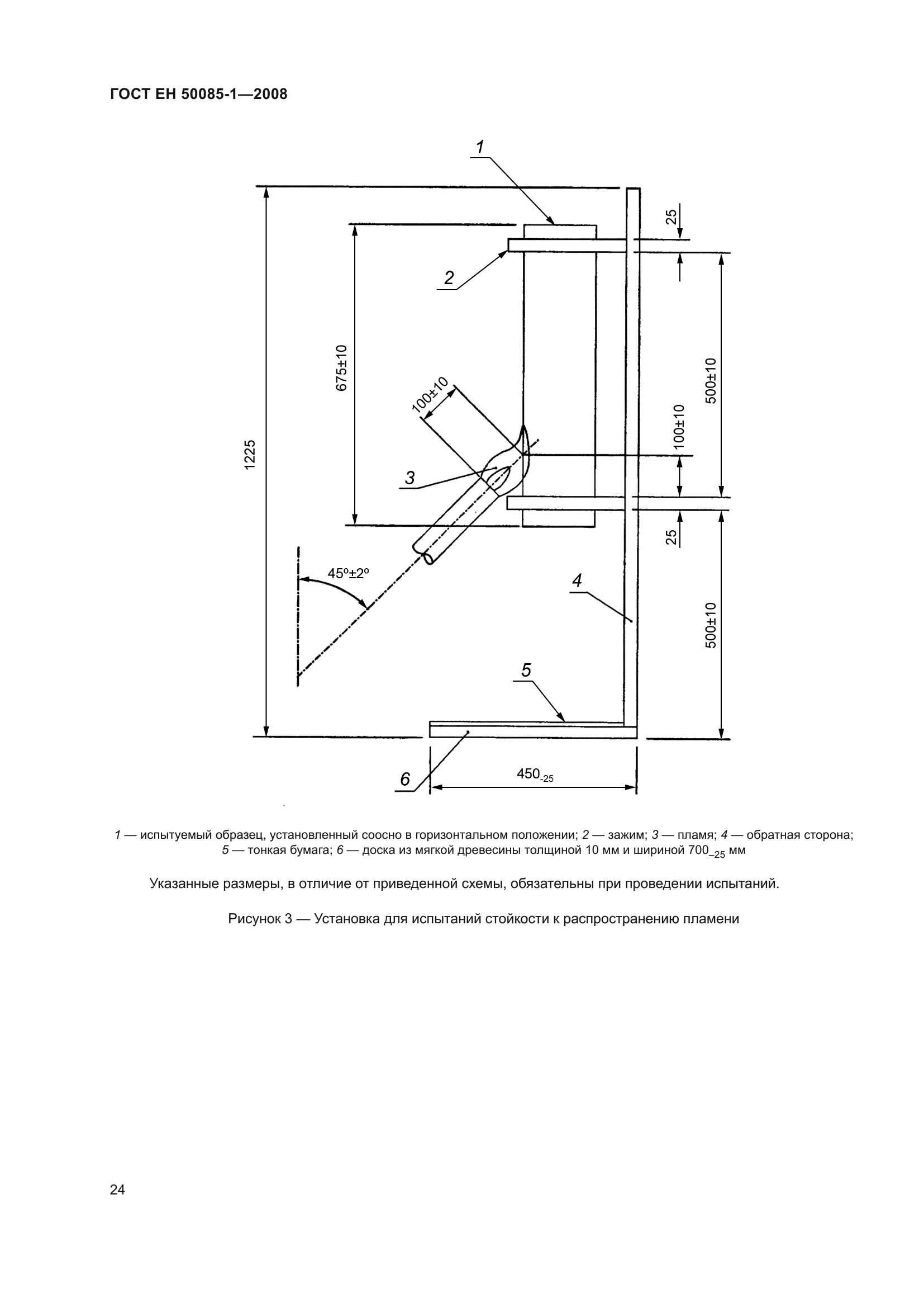 ГОСТ EН 50085-1-2008