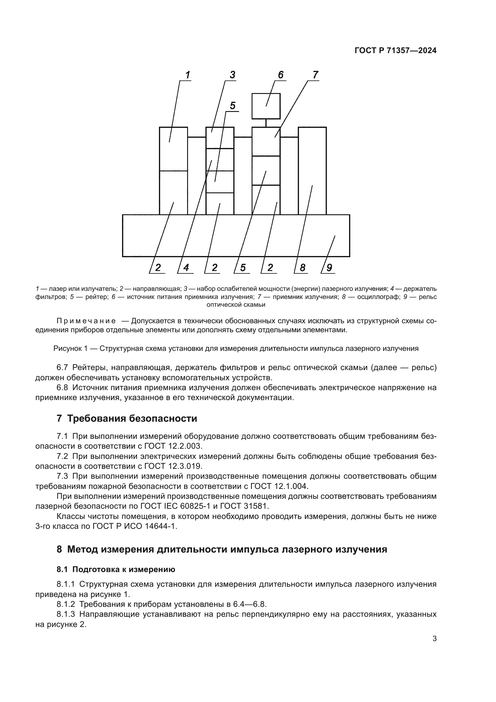 ГОСТ Р 71357-2024