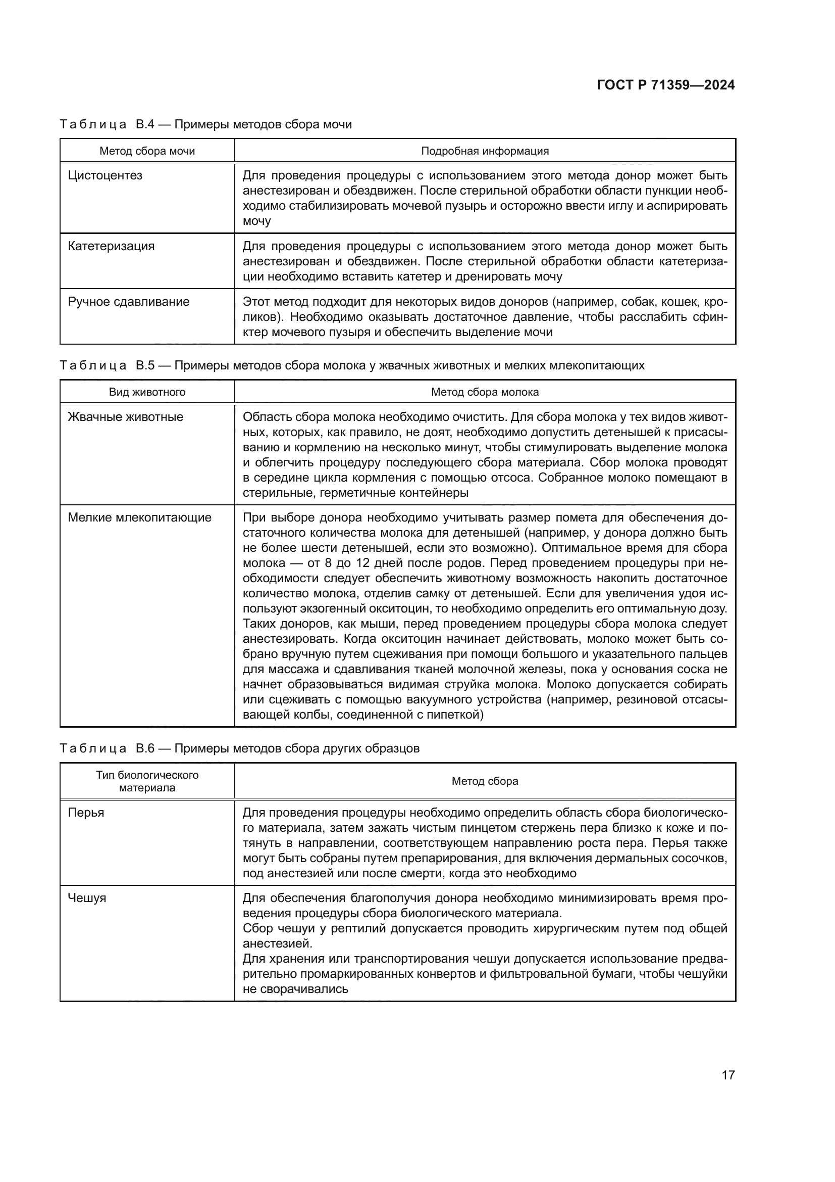 ГОСТ Р 71359-2024