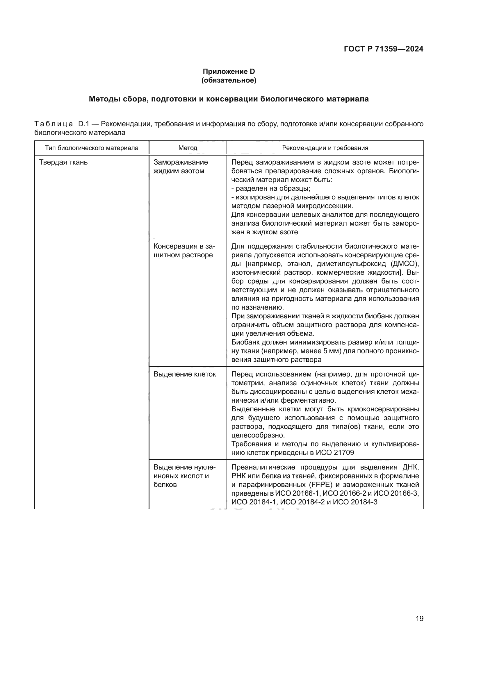 ГОСТ Р 71359-2024