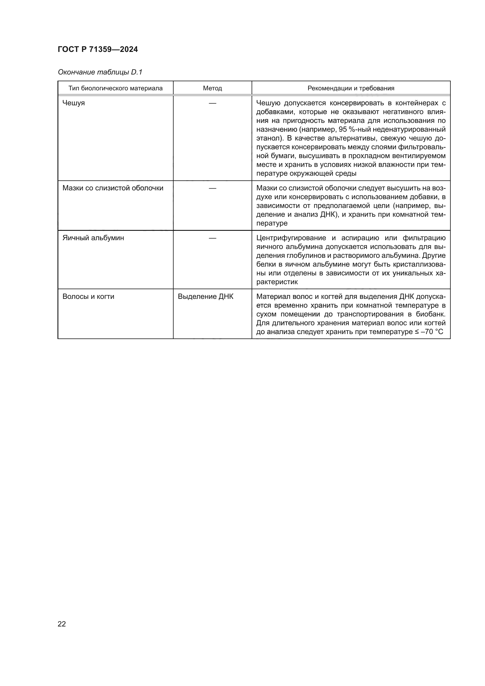 ГОСТ Р 71359-2024