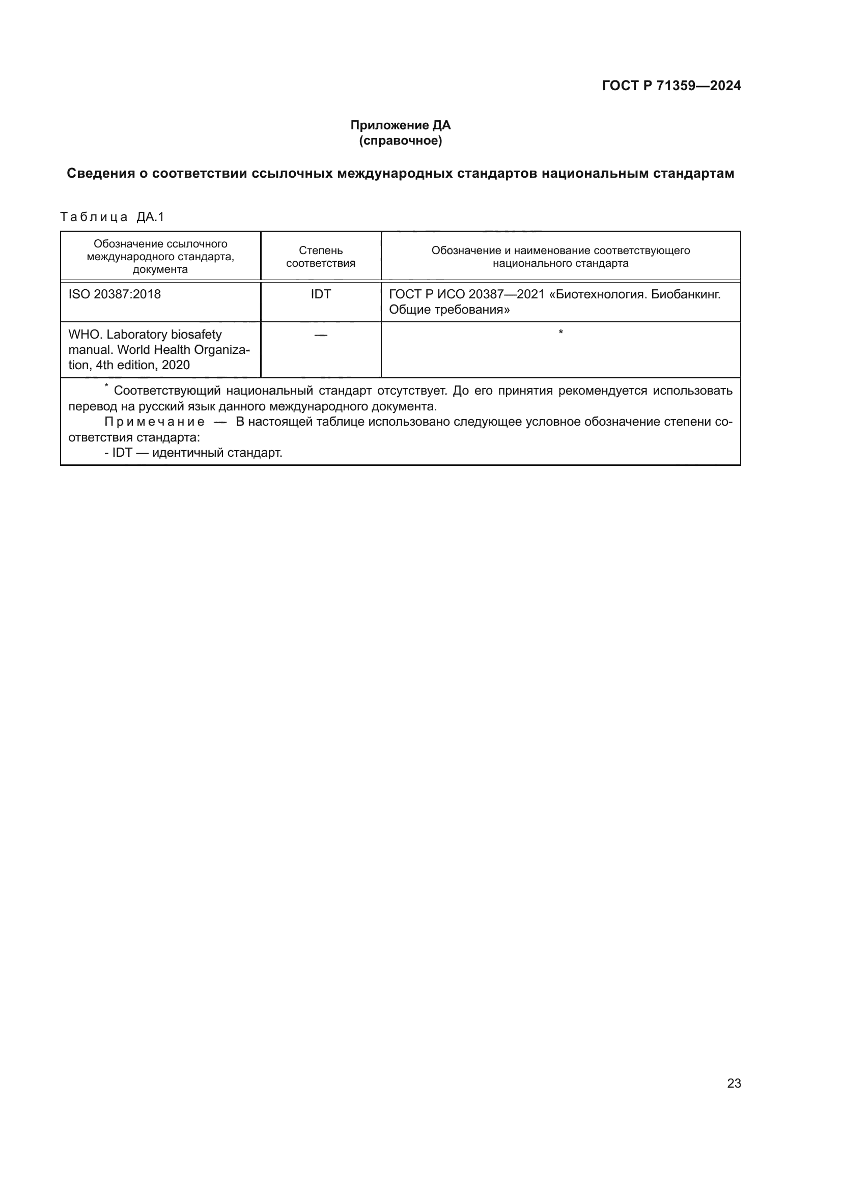 ГОСТ Р 71359-2024