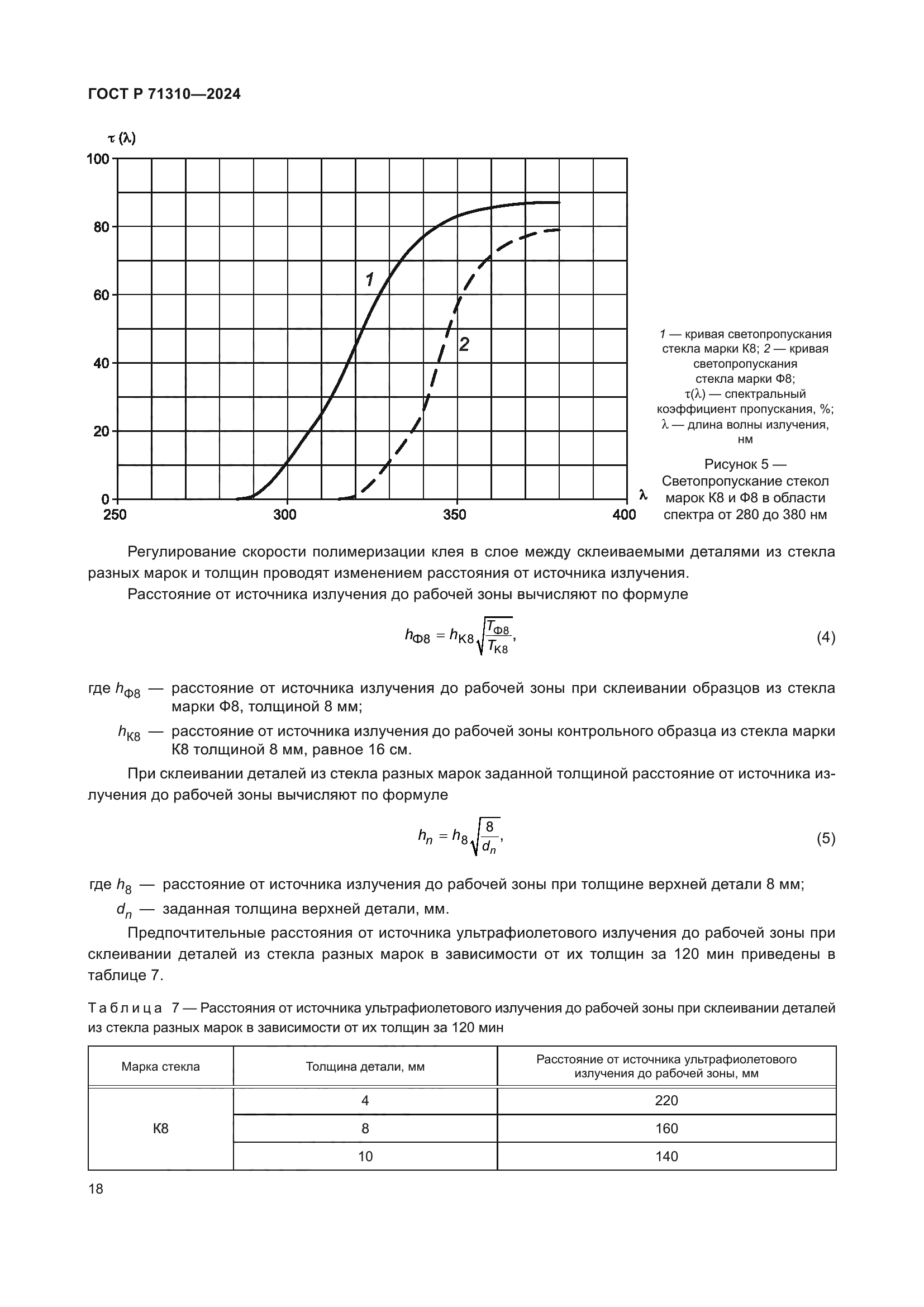 ГОСТ Р 71310-2024