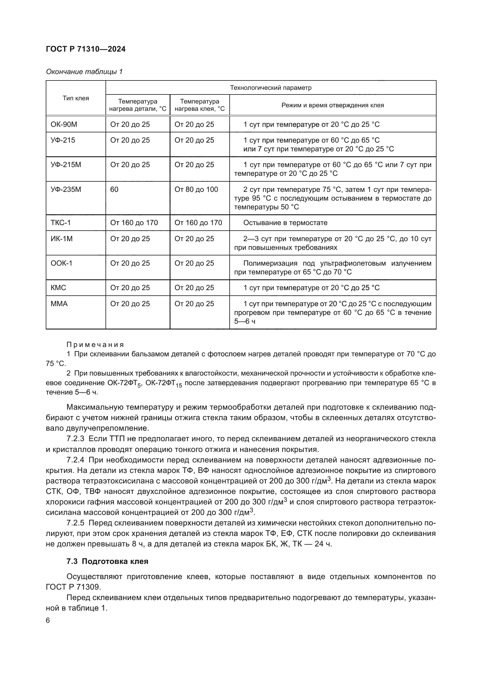 ГОСТ Р 71310-2024