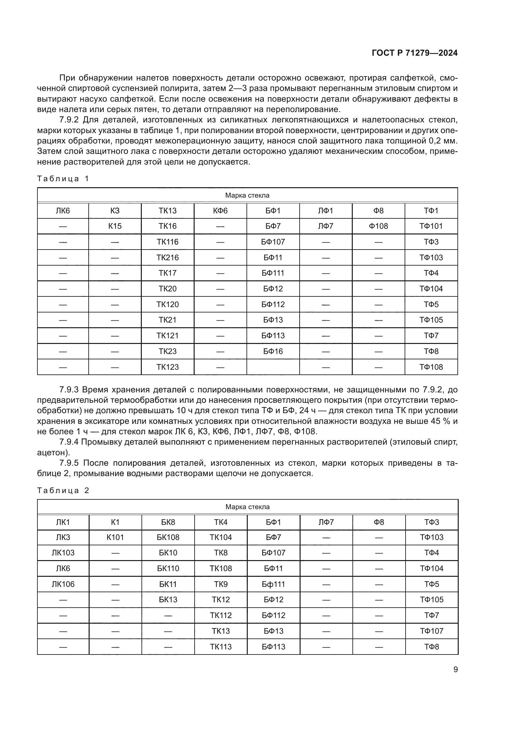ГОСТ Р 71279-2024