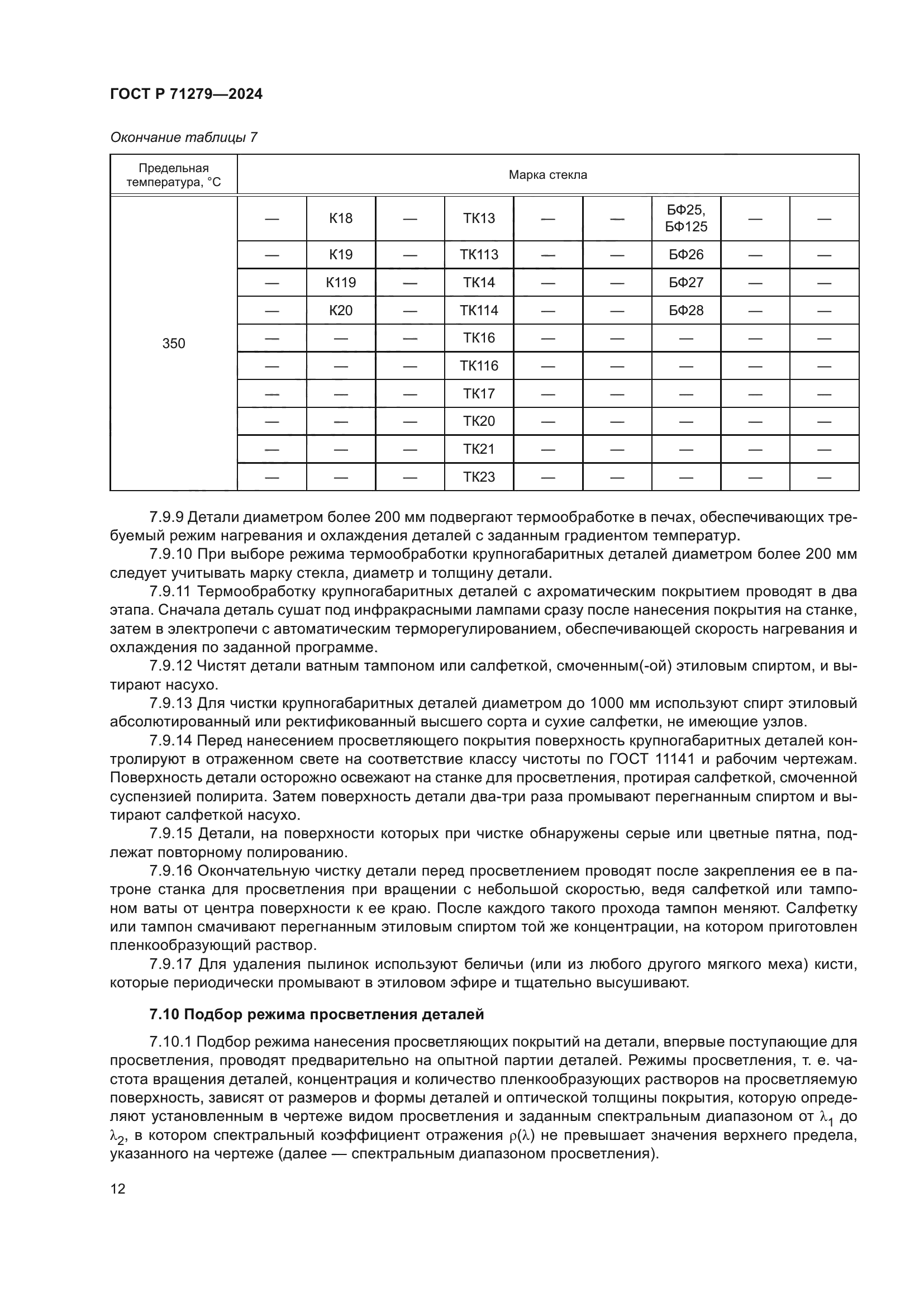 ГОСТ Р 71279-2024