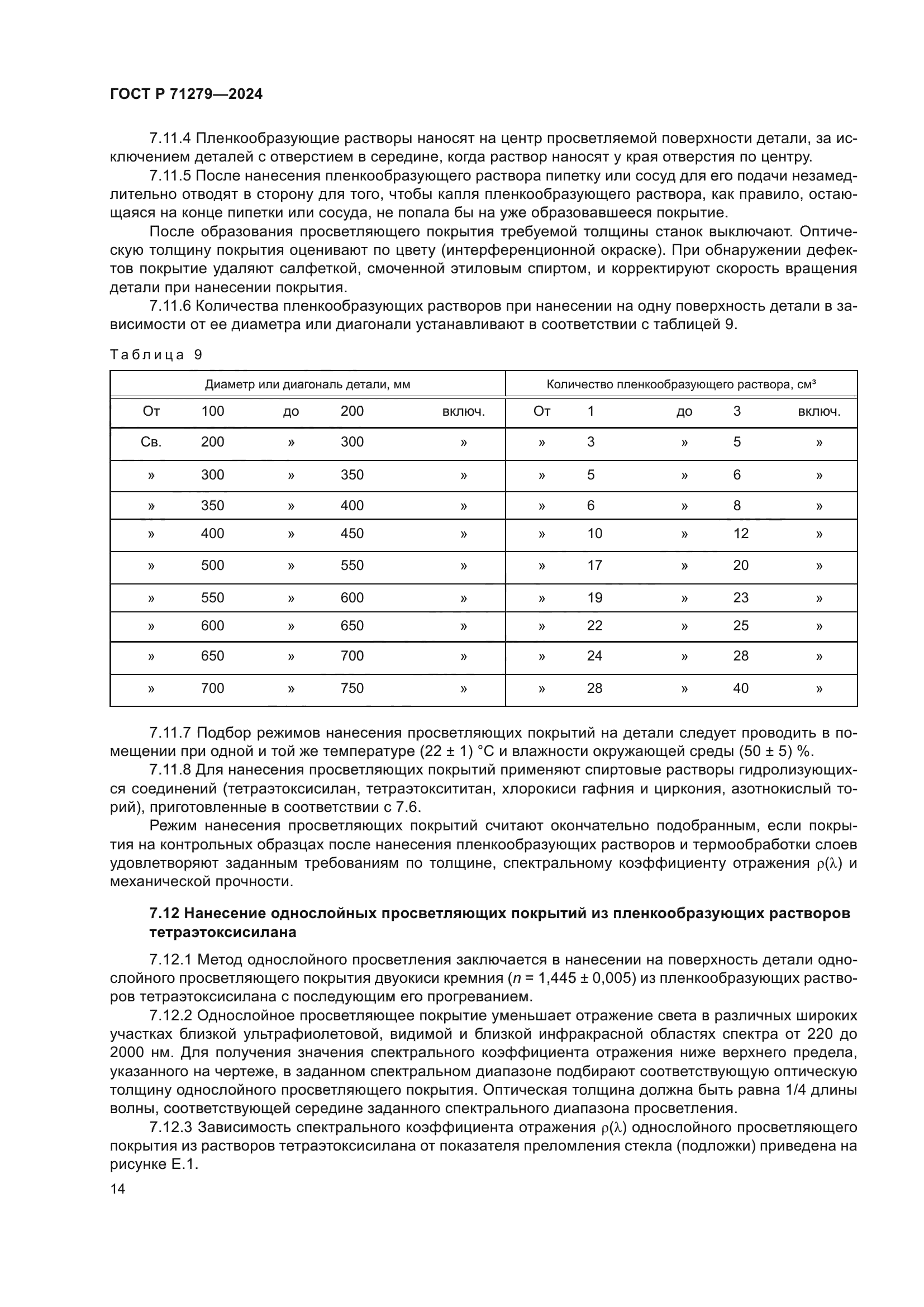 ГОСТ Р 71279-2024